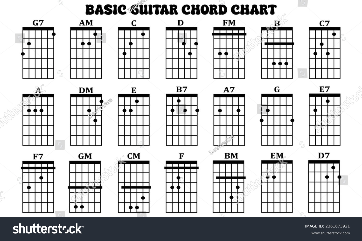 Basic Guitar Chord Chart Icon Vector - Royalty Free Stock Vector ...