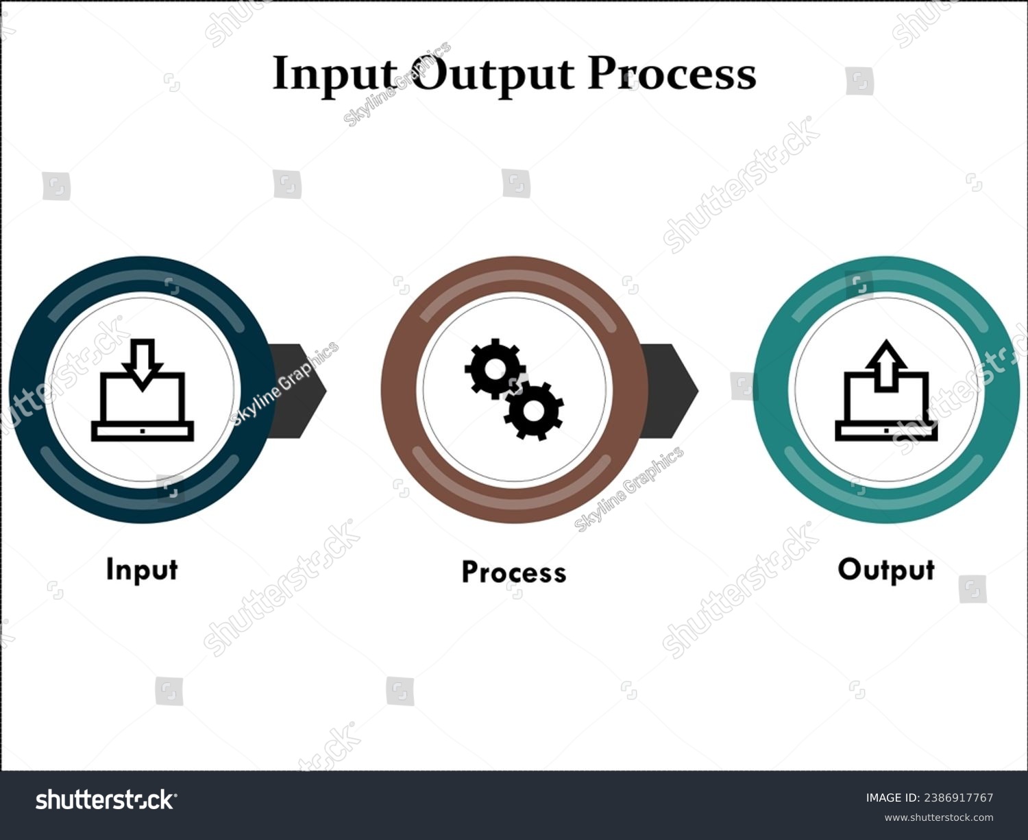 Input, Process. Output. Infographic template - Royalty Free Stock ...