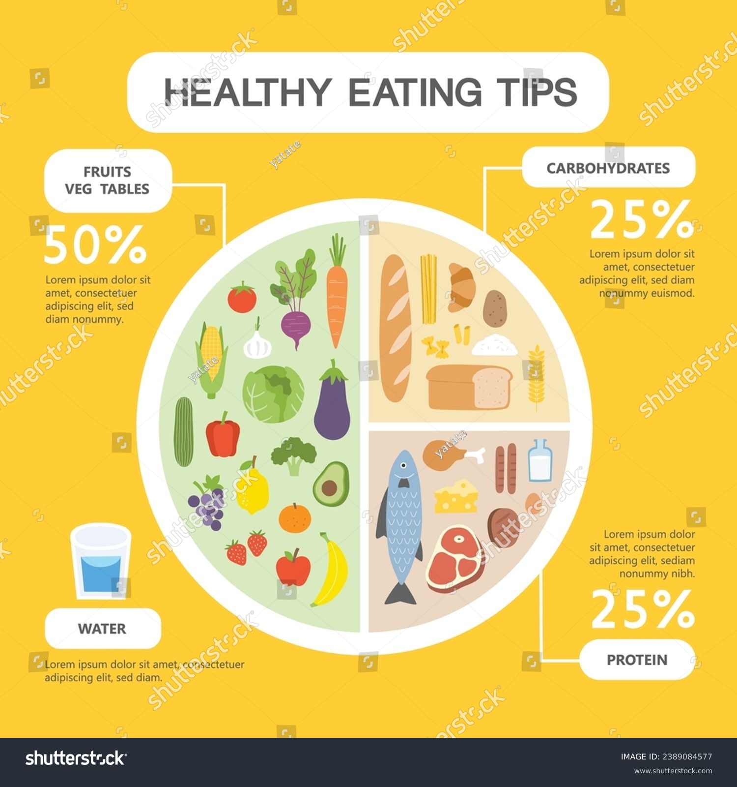 Healthy eating tips. Infographic chart of food - Royalty Free Stock ...