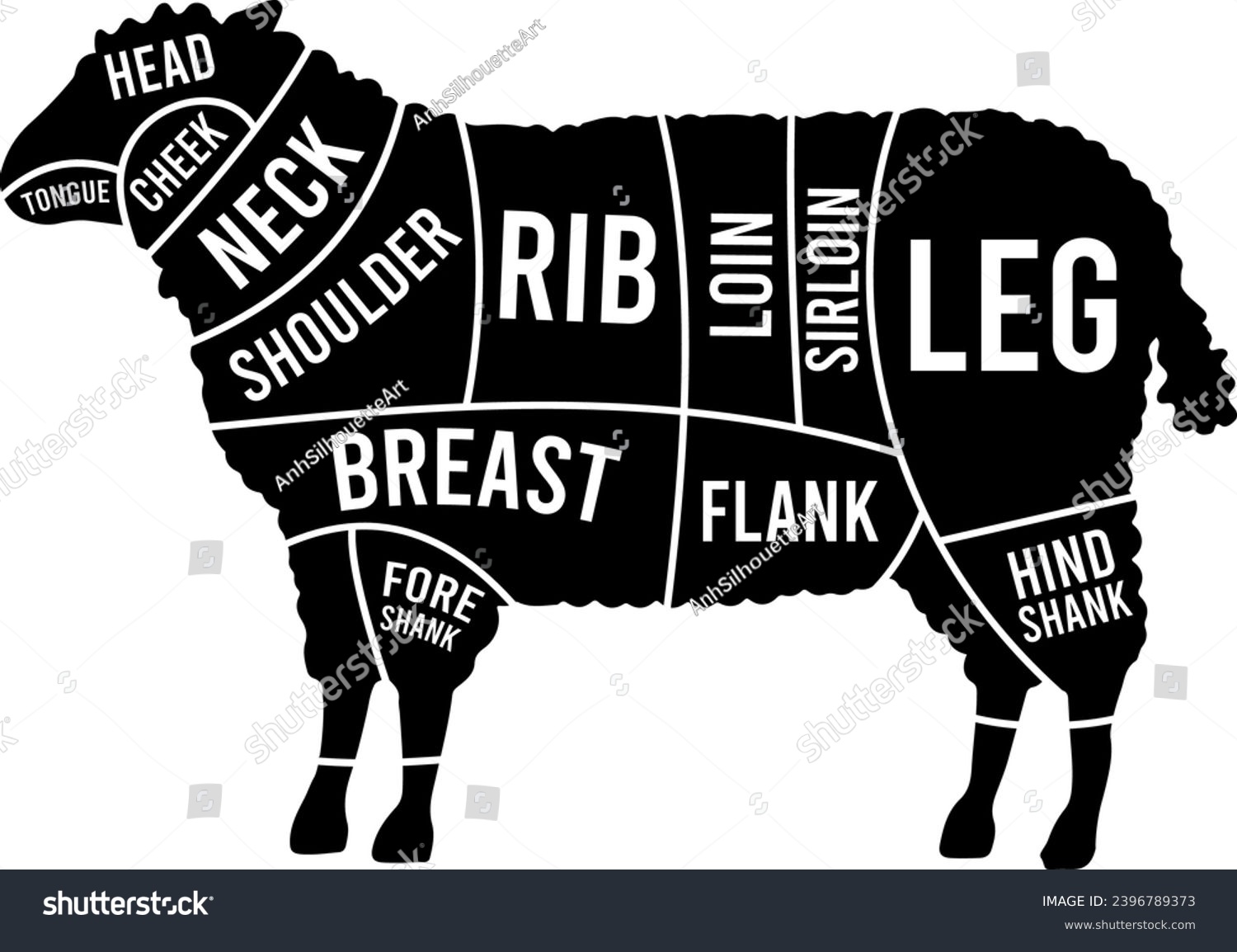 Lamb Butcher Guide, Butcher Chart, Butcher - Royalty Free Stock Vector ...