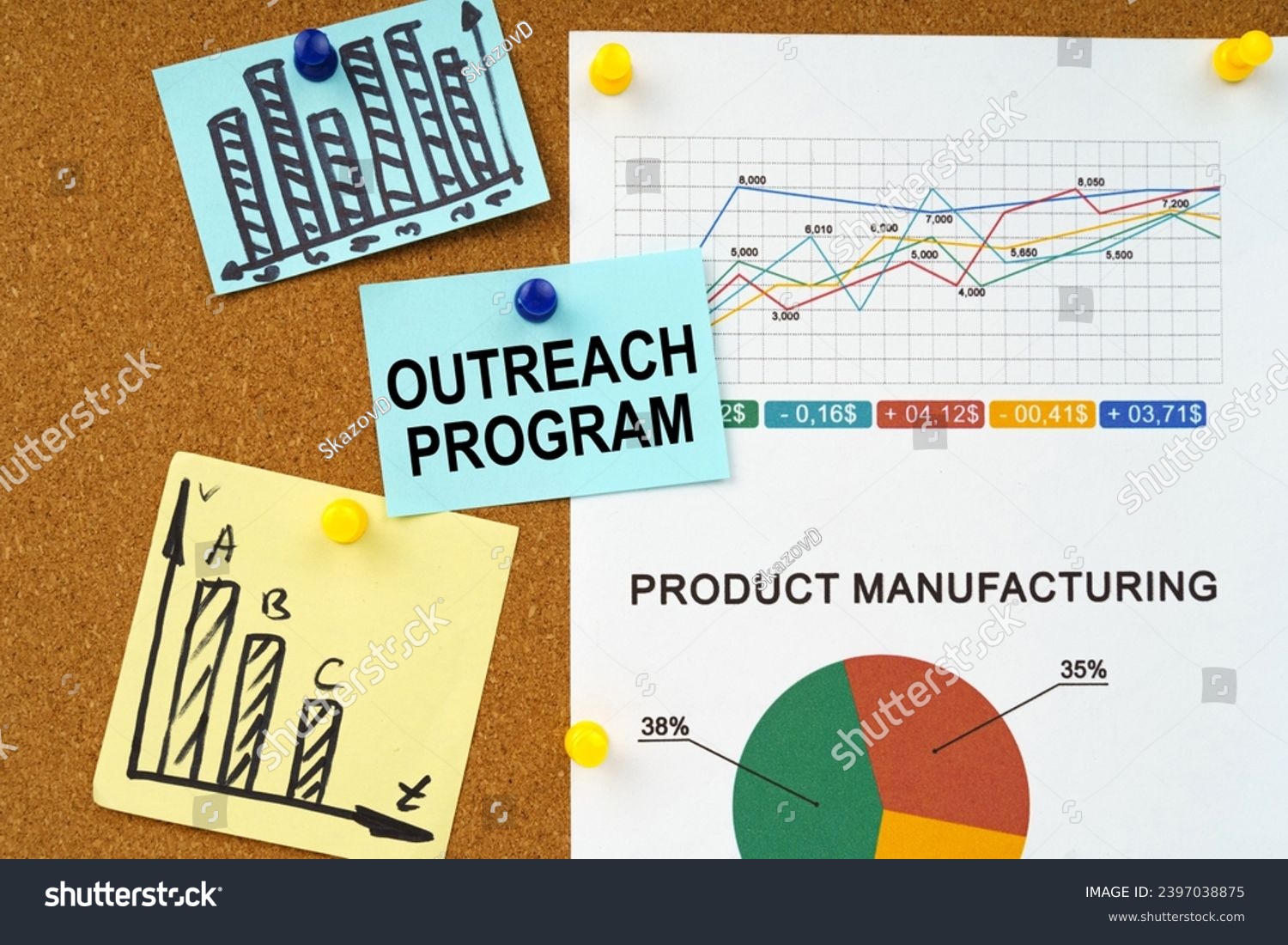 Business concept. Business charts and stickers with the inscription hang on the board - OUTREACH PROGRAM #2397038875