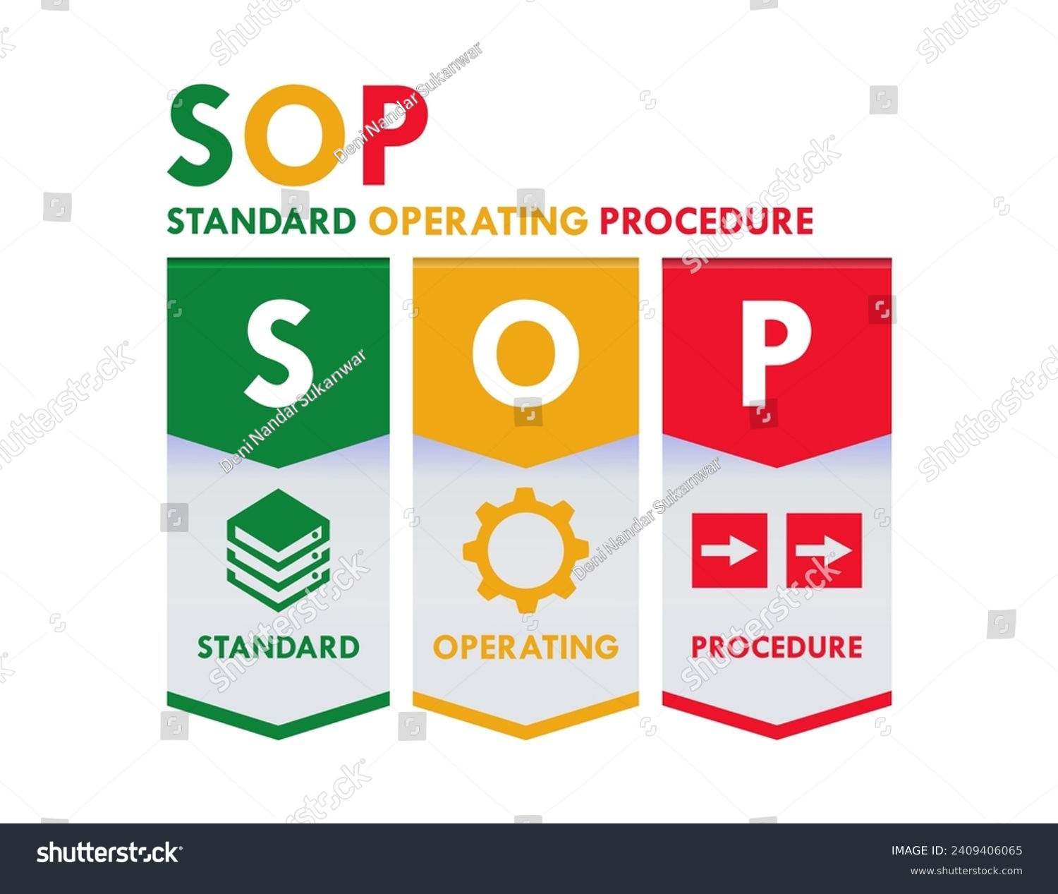 Standard Operating Procedure -SOP design - Royalty Free Stock Vector ...