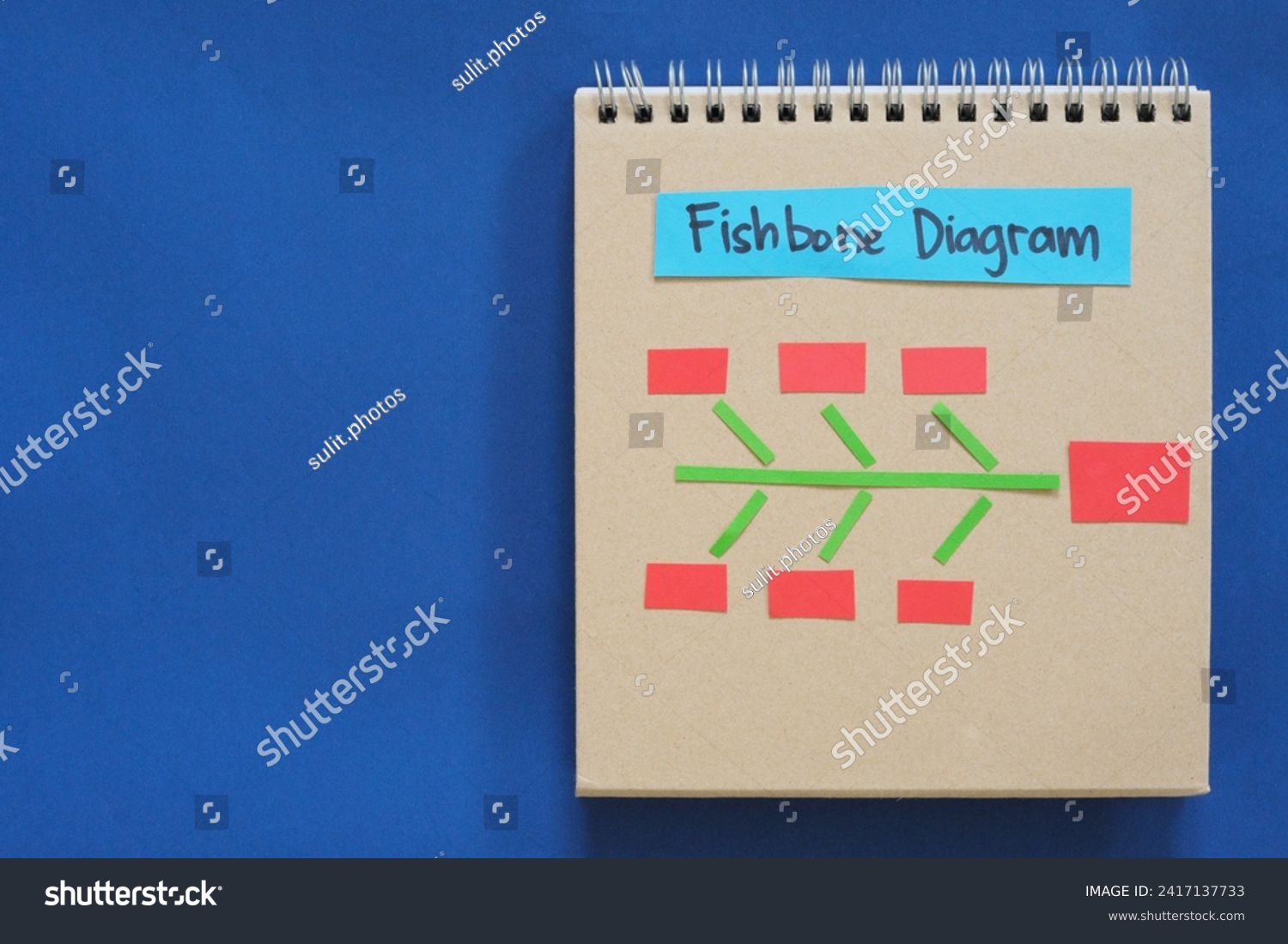 Fishbone diagram root cause analysis tool on a notepad with copy space for problem solving. Infographic. #2417137733