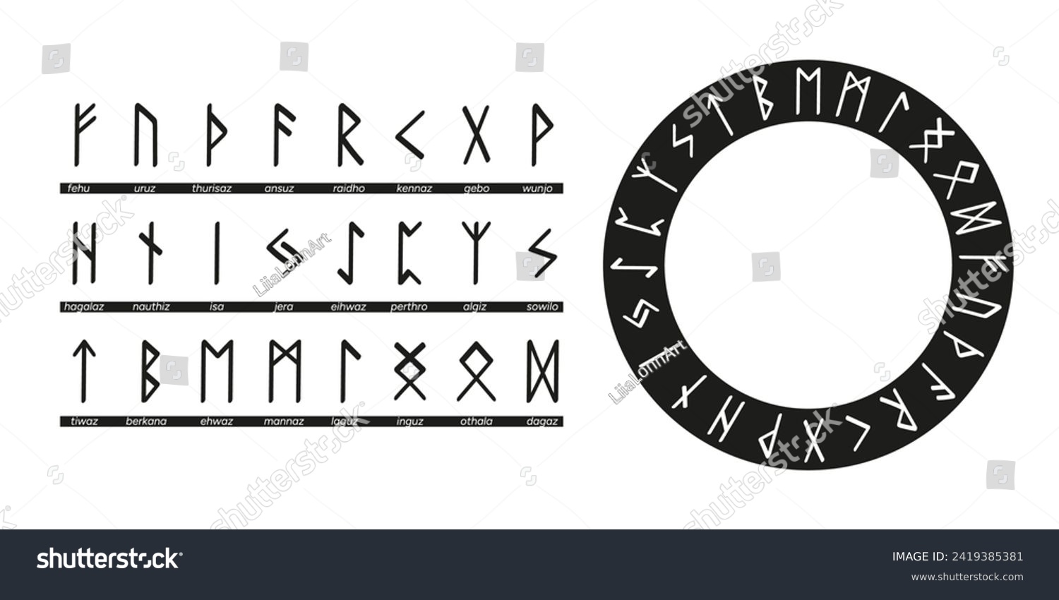 Set of runes with names and rune circle. Runic - Royalty Free Stock ...