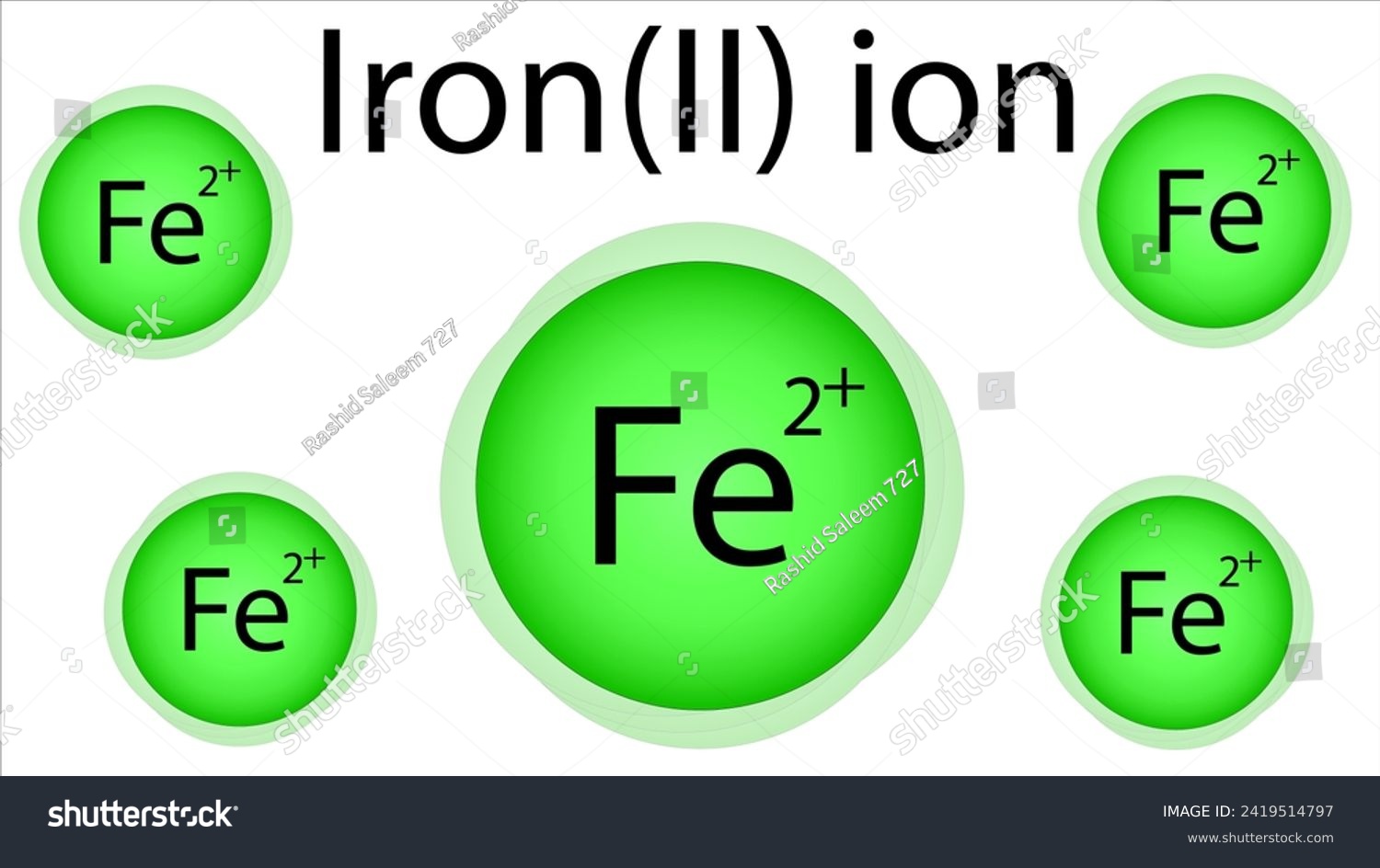 A Ferrous Ion,Magnetic,Oxidizable, Cationic and - Royalty Free Stock ...