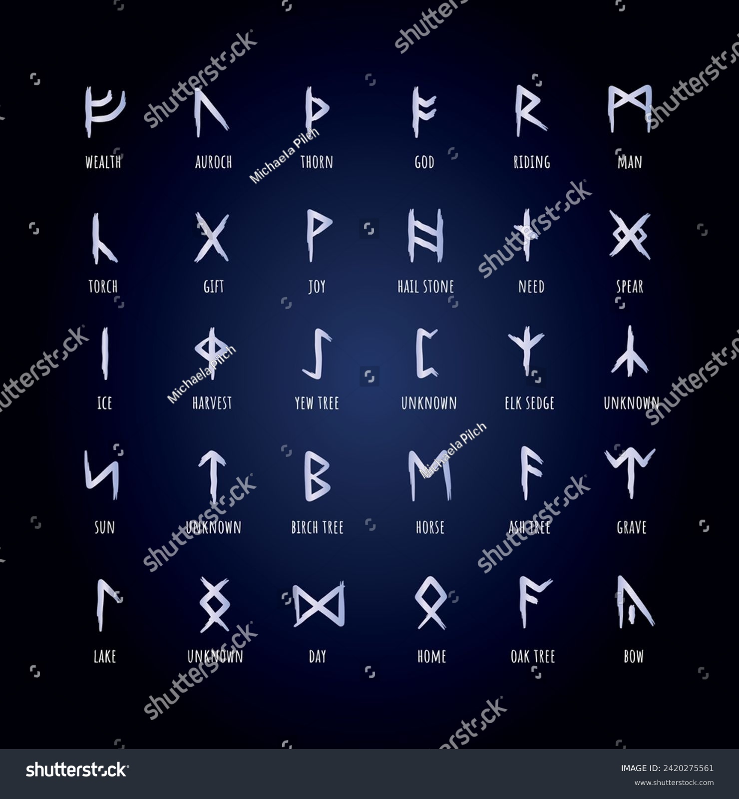 Full editable set of Runic alphabet known as - Royalty Free Stock ...