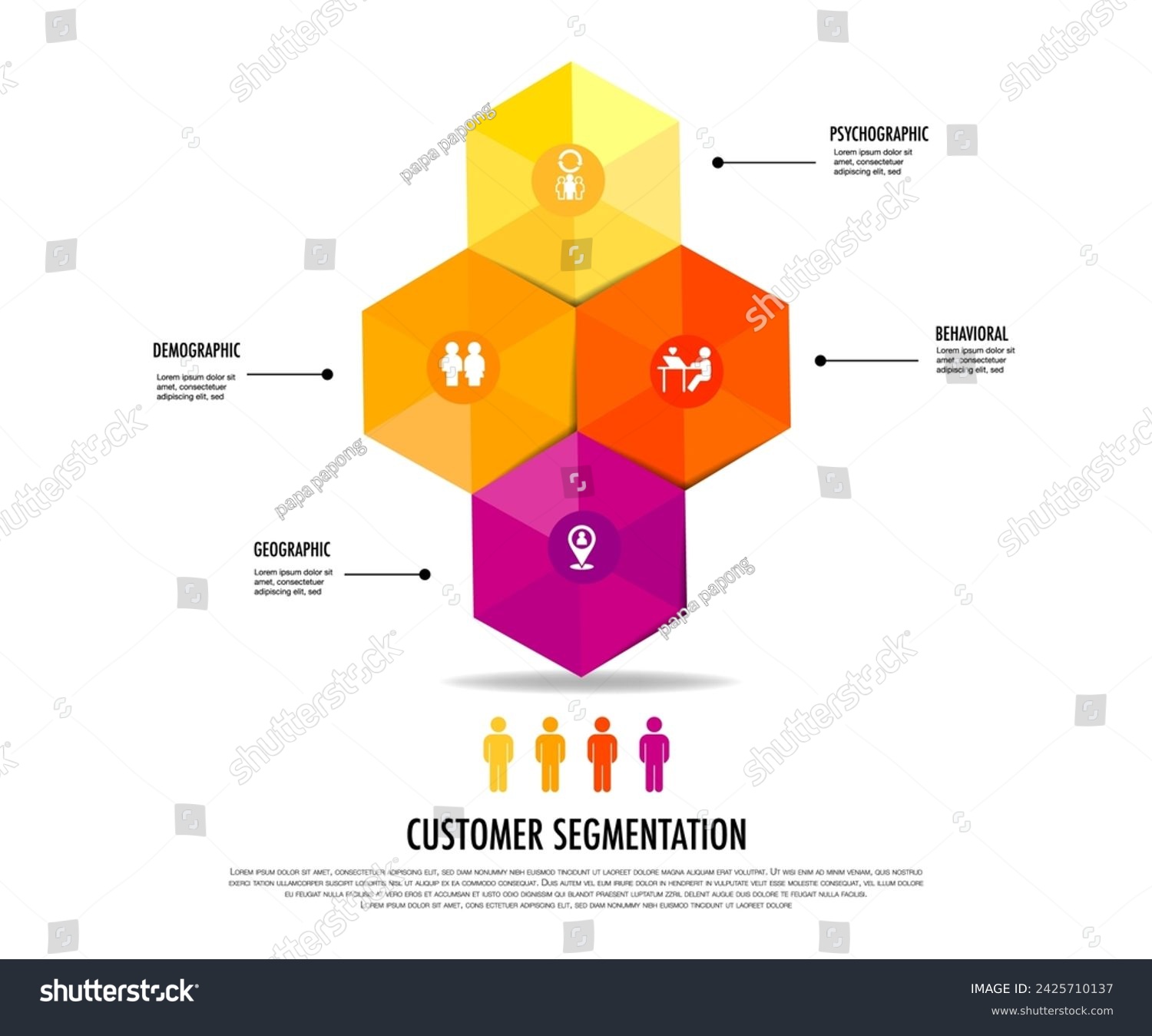 infographic of 4 main types of market - Royalty Free Stock Vector ...