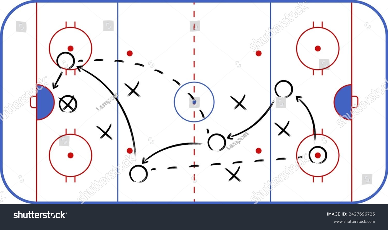 Hockey tactic plan, scheme or strategy. Hockey sport field plan with game strategy. Hockey rink. Ice arena for nhl and winter sport games. Playbook. #2427696725