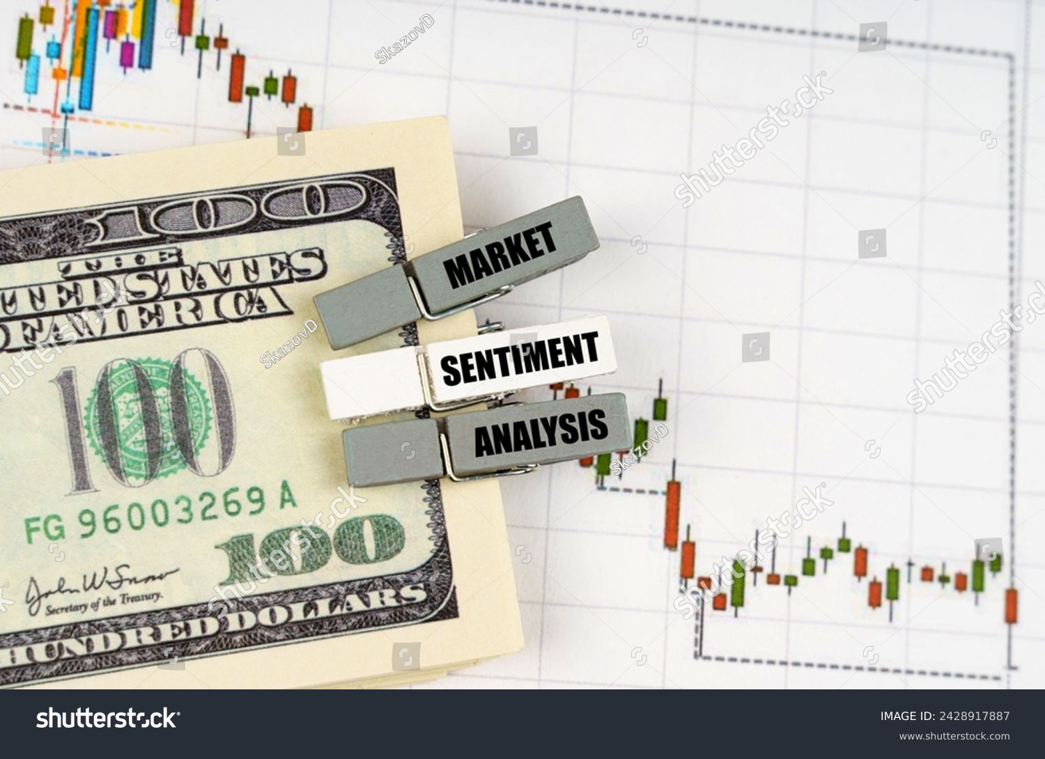 Business concept. On the quote chart there are dollars and clothespins with the inscription - Market Sentiment Analysis #2428917887
