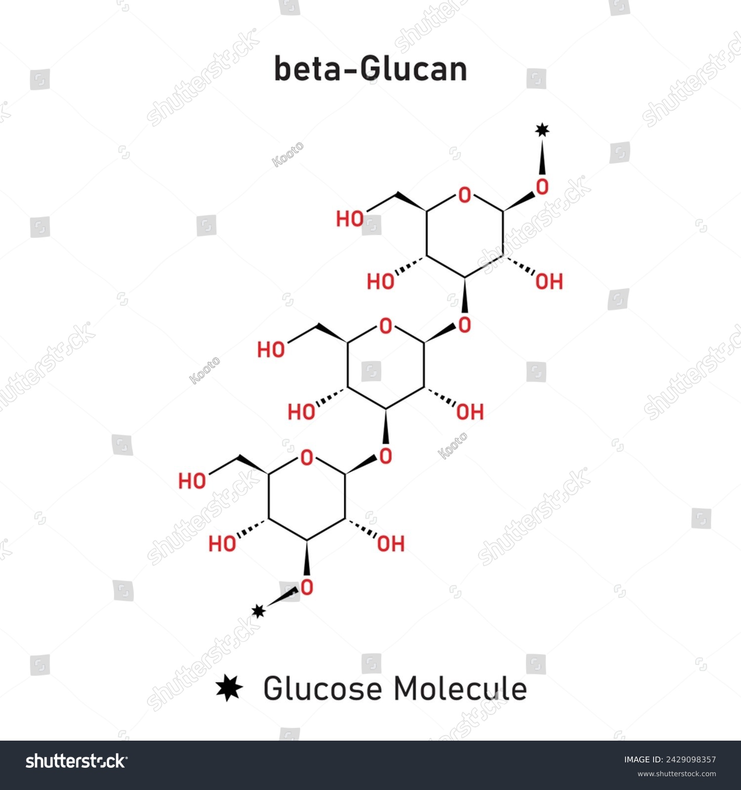 Beta Glucan Molecule Structure Scientific Design - Royalty Free Stock ...