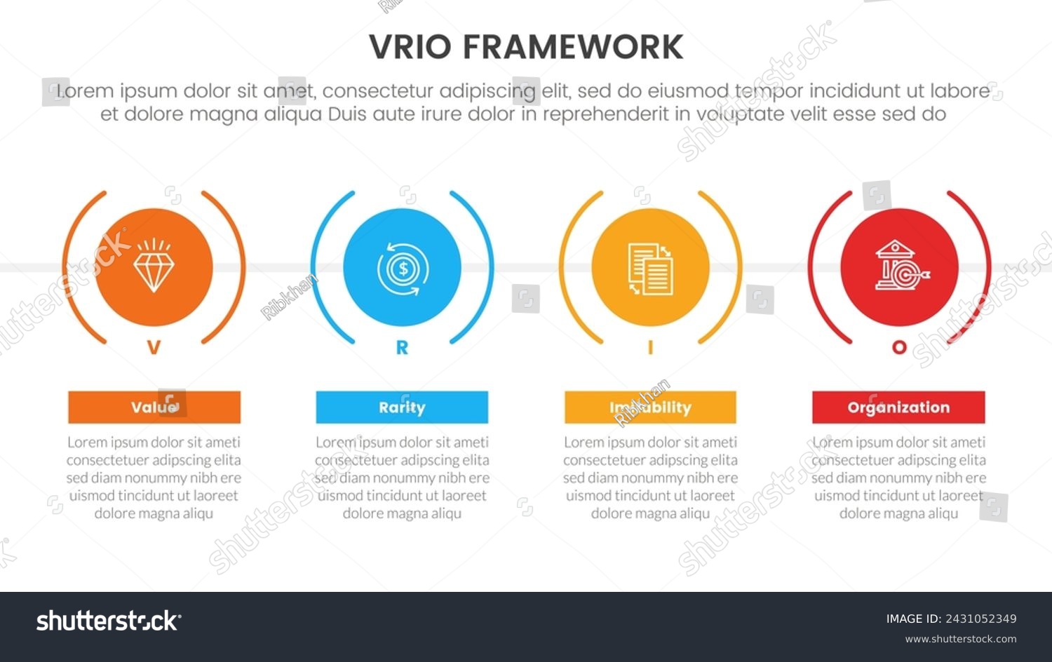 vrio business analysis framework infographic 4 - Royalty Free Stock ...