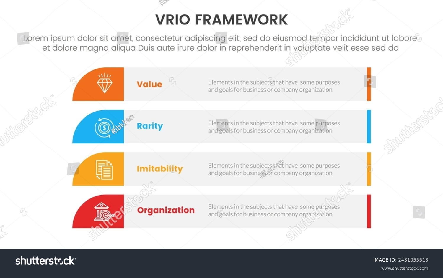 vrio business analysis framework infographic 4 - Royalty Free Stock ...