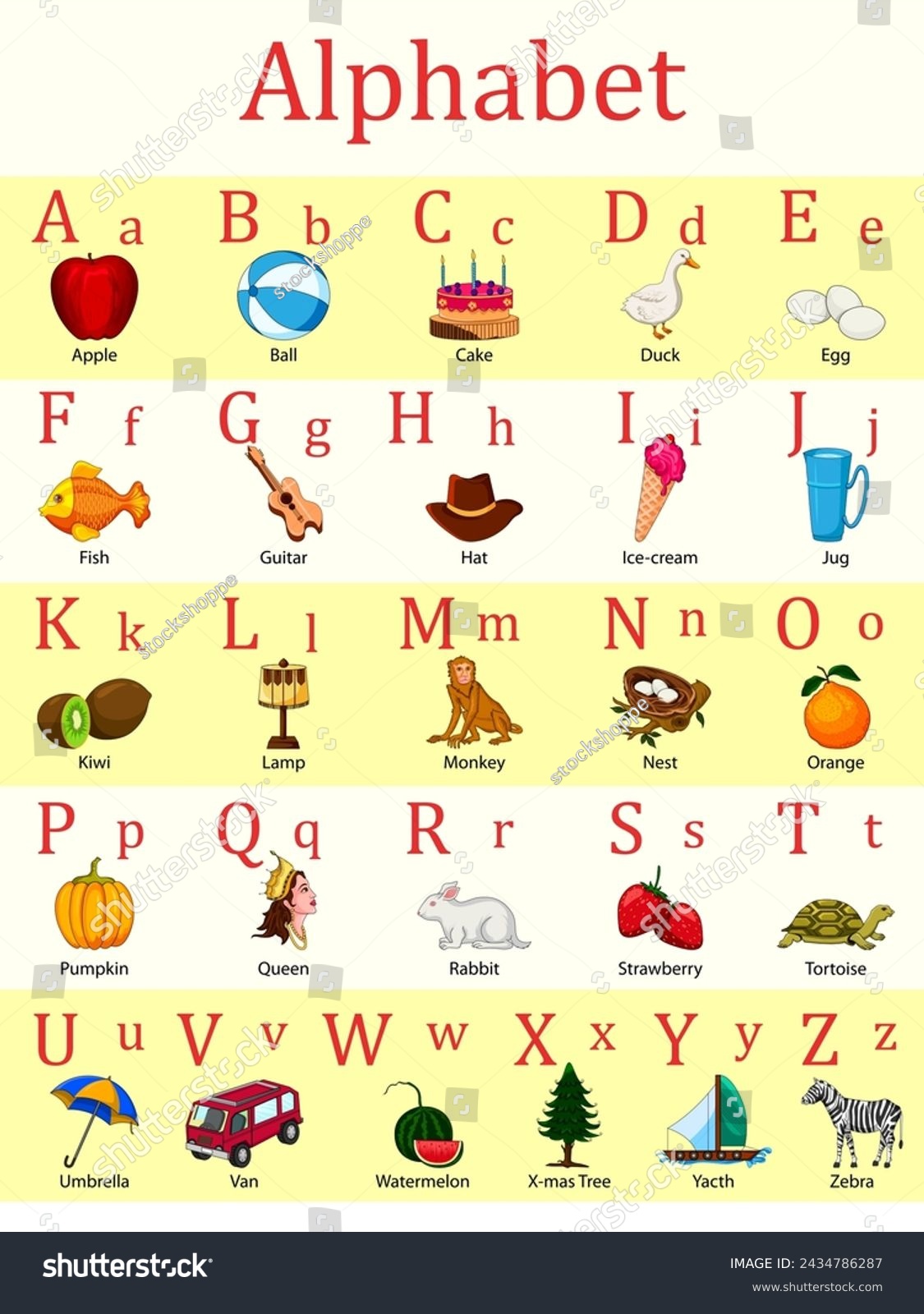 Vector Illustration Of English Alphabet Chart Royalty Free Stock Vector 2434786287 8745