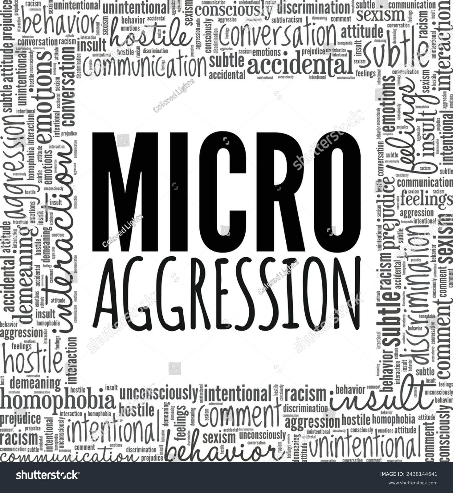 Micro Aggression word cloud conceptual design isolated on white background. #2438144641