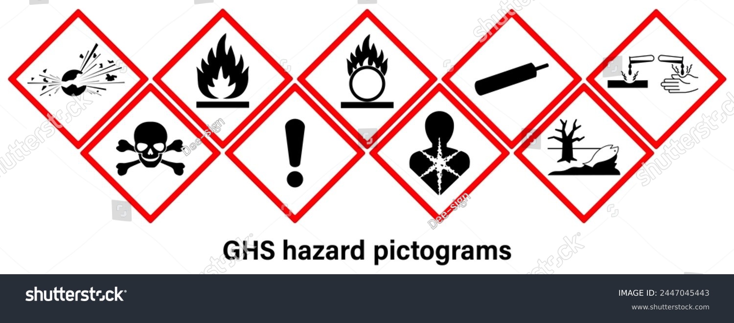 Ghs Hazard Pictograms Vector Labelling Of Royalty Free Stock Vector