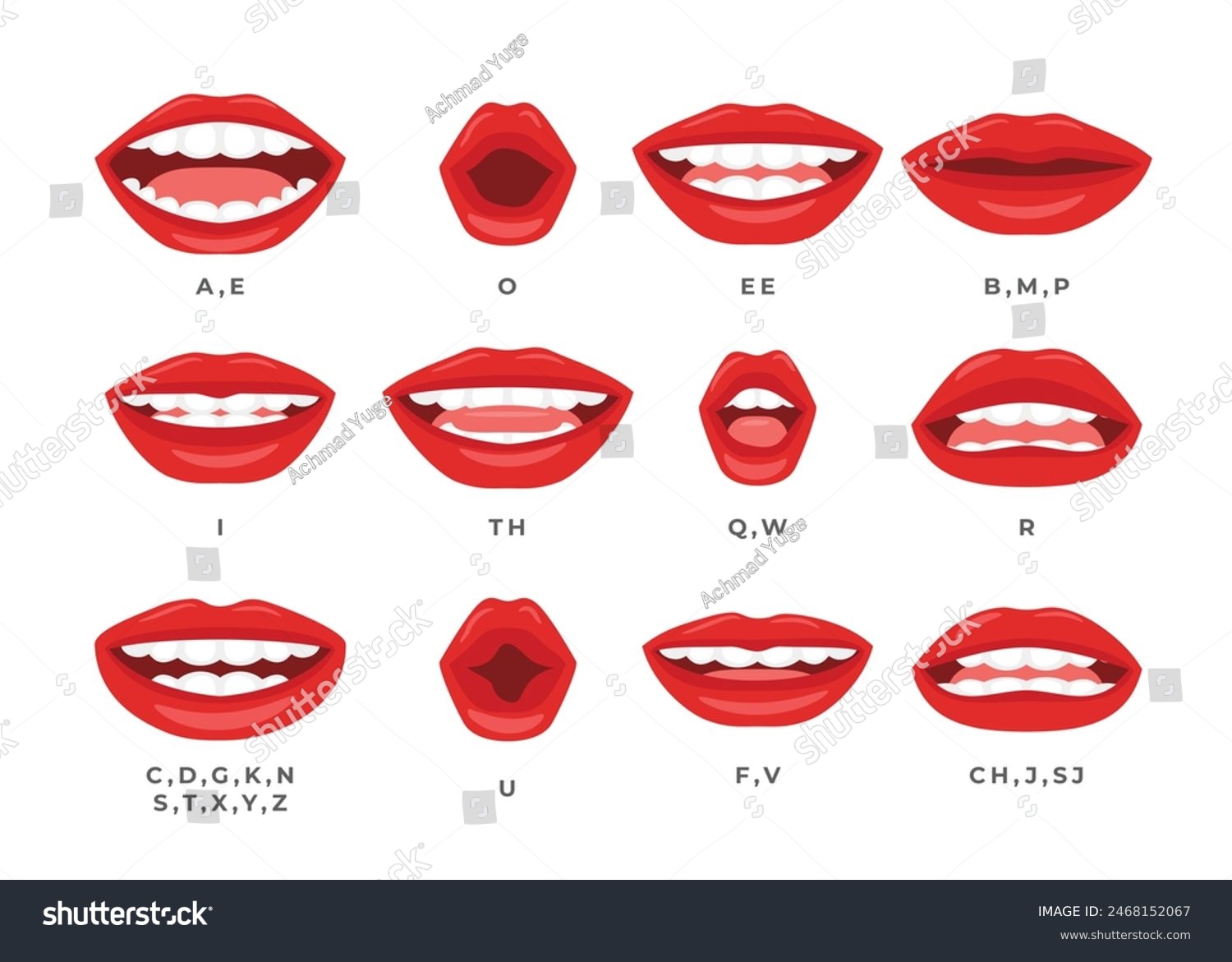 Set of Cartoon Mouth Animation Lip Sync Set, - Royalty Free Stock ...