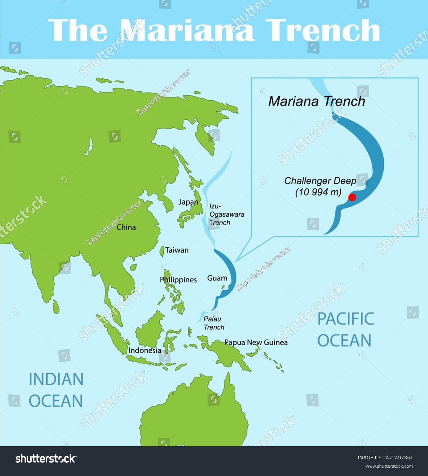 Mariana Trench Map Earth S Deepest Oceanic Royalty Free Stock Vector Avopix 2472497861