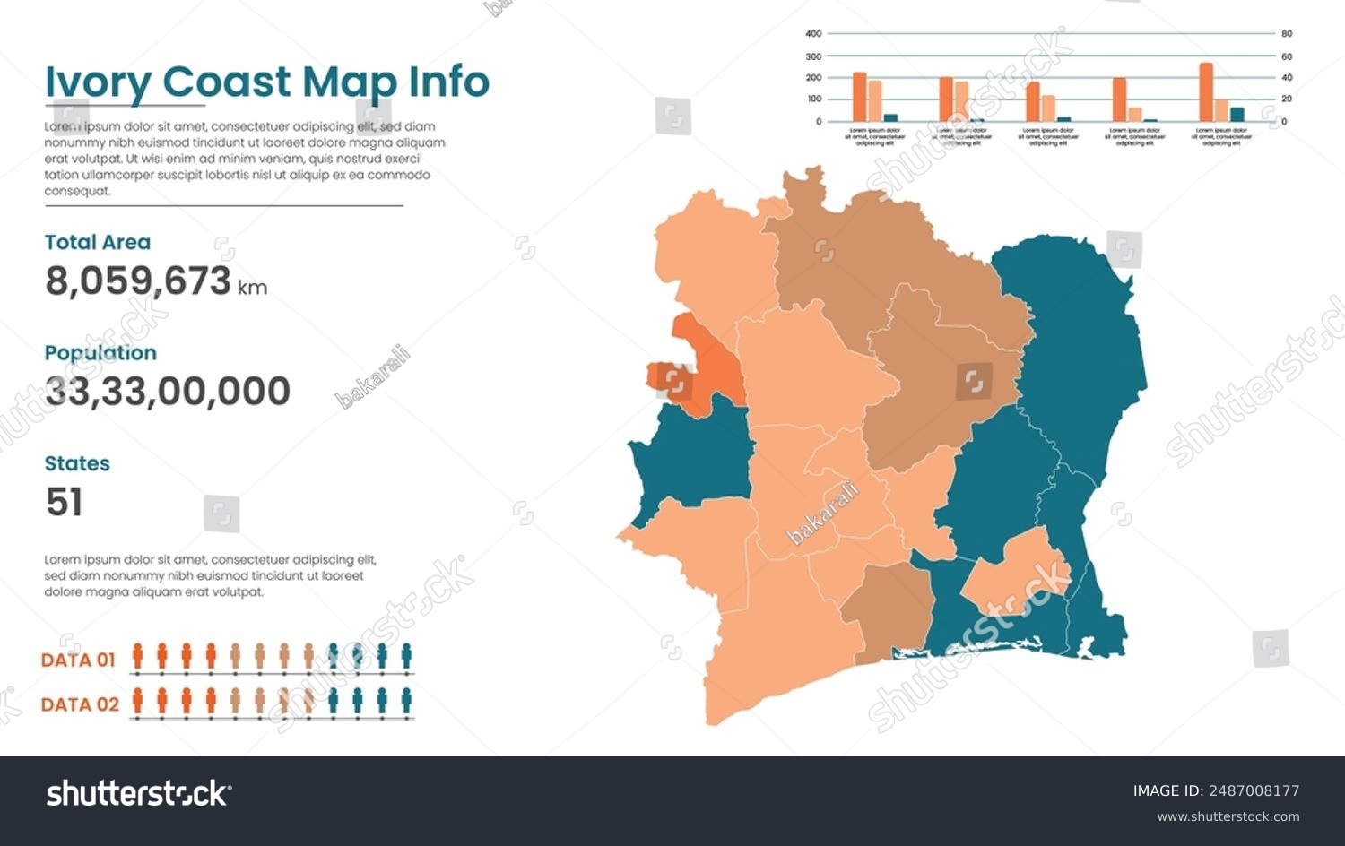 Ivory Coast Political Map Of Administrative Royalty Free Stock Vector Avopix 2487008177 