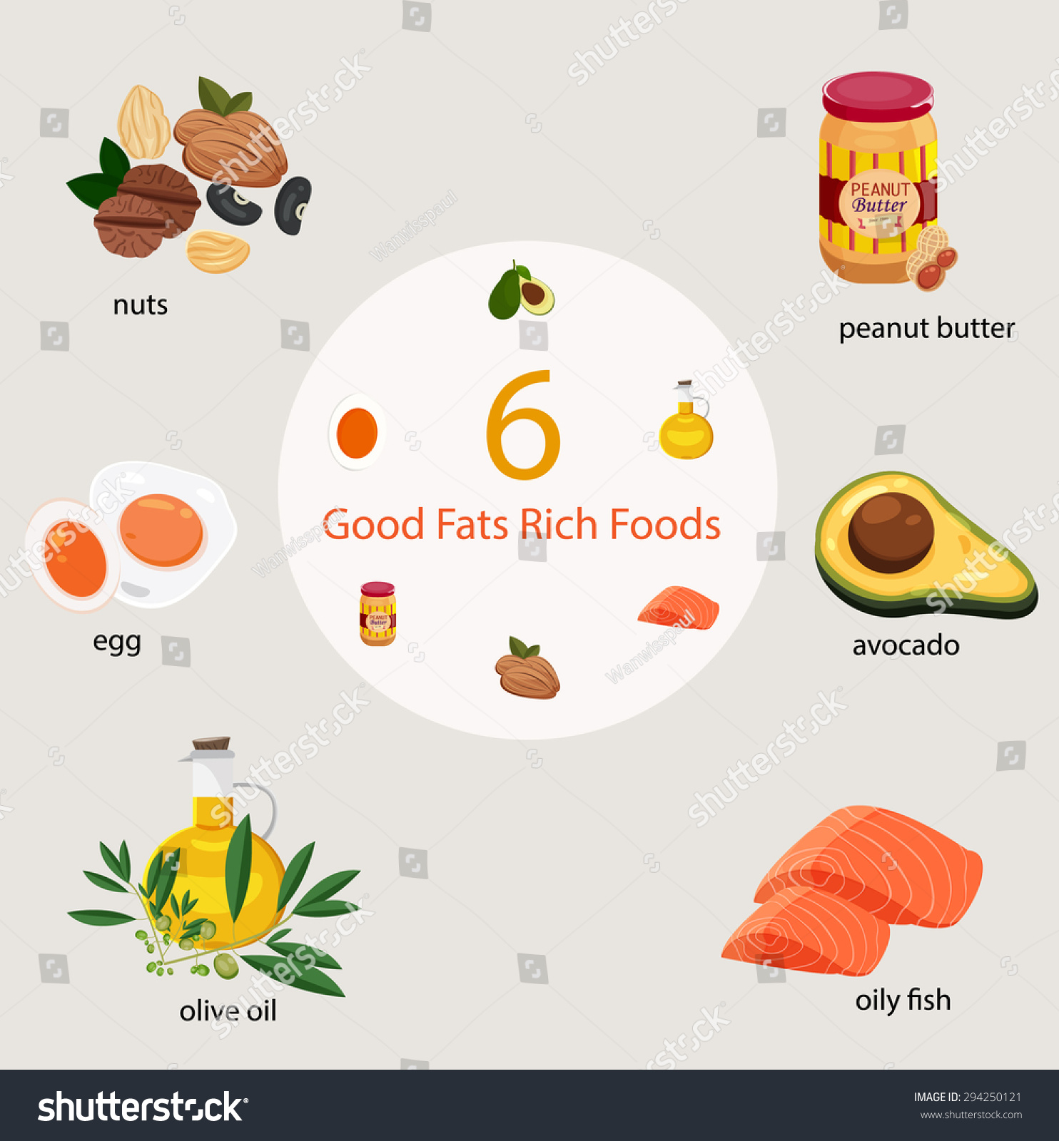 Good Fats Rich Foods Set Illustration Vector Royalty Free Stock Vector 294250121 6625