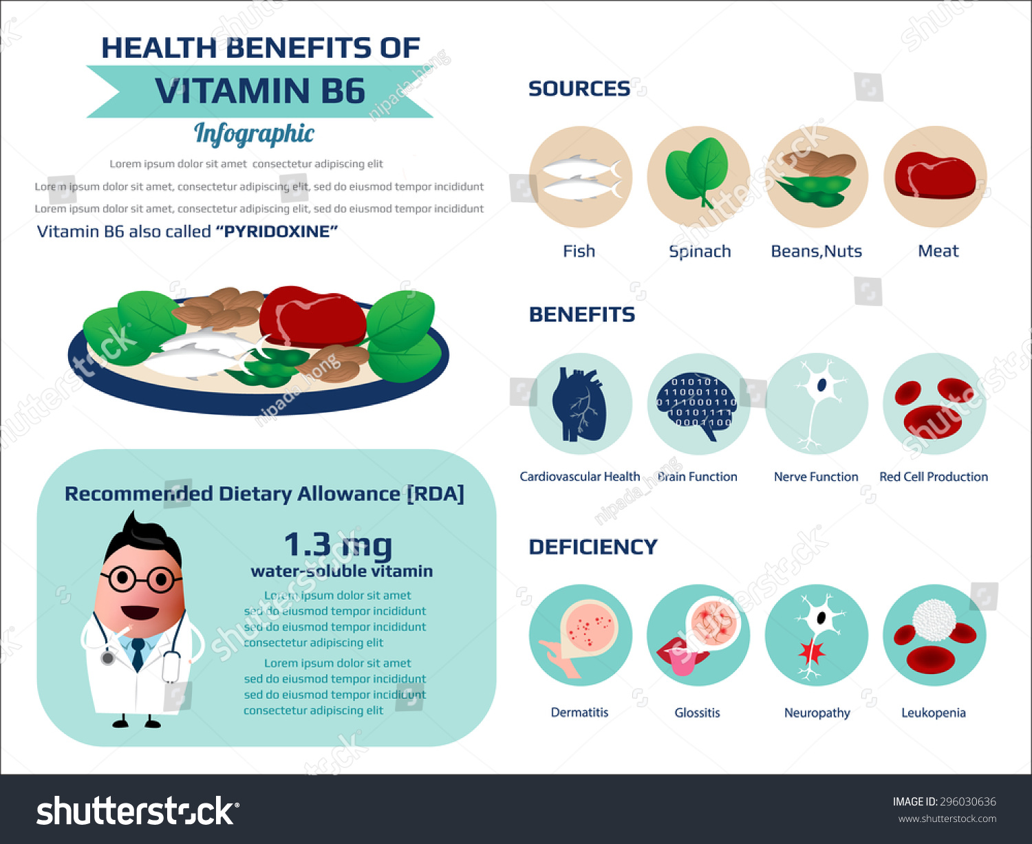 Discussion on this topic: Vitamin B6 Health Benefits and Uses, vitamin-b6-health-benefits-and-uses/ Forum on this topic: Vitamin B6 Health Benefits and Uses, vitamin-b6-health-benefits-and-uses/