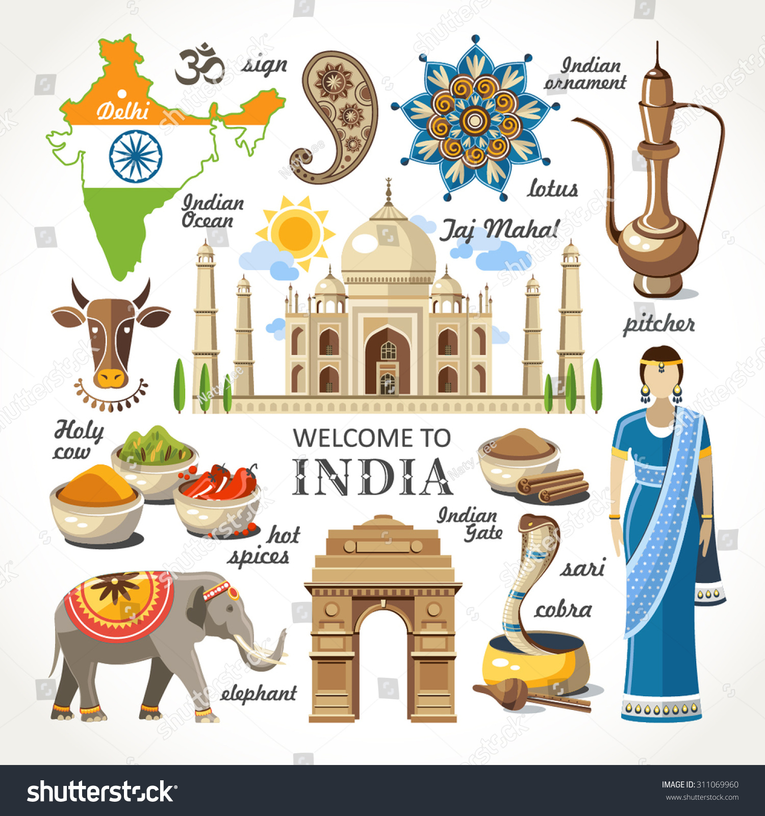 india the country i would like to visit in the future 20 reasons why you should visit india there is no doubt india will have more say in the future of that i like talked to me about her country. india the country i would like to visit in the future 20 reasons why you should visit india there is no doubt india will have more say in the future of that i like talked to me about her country.