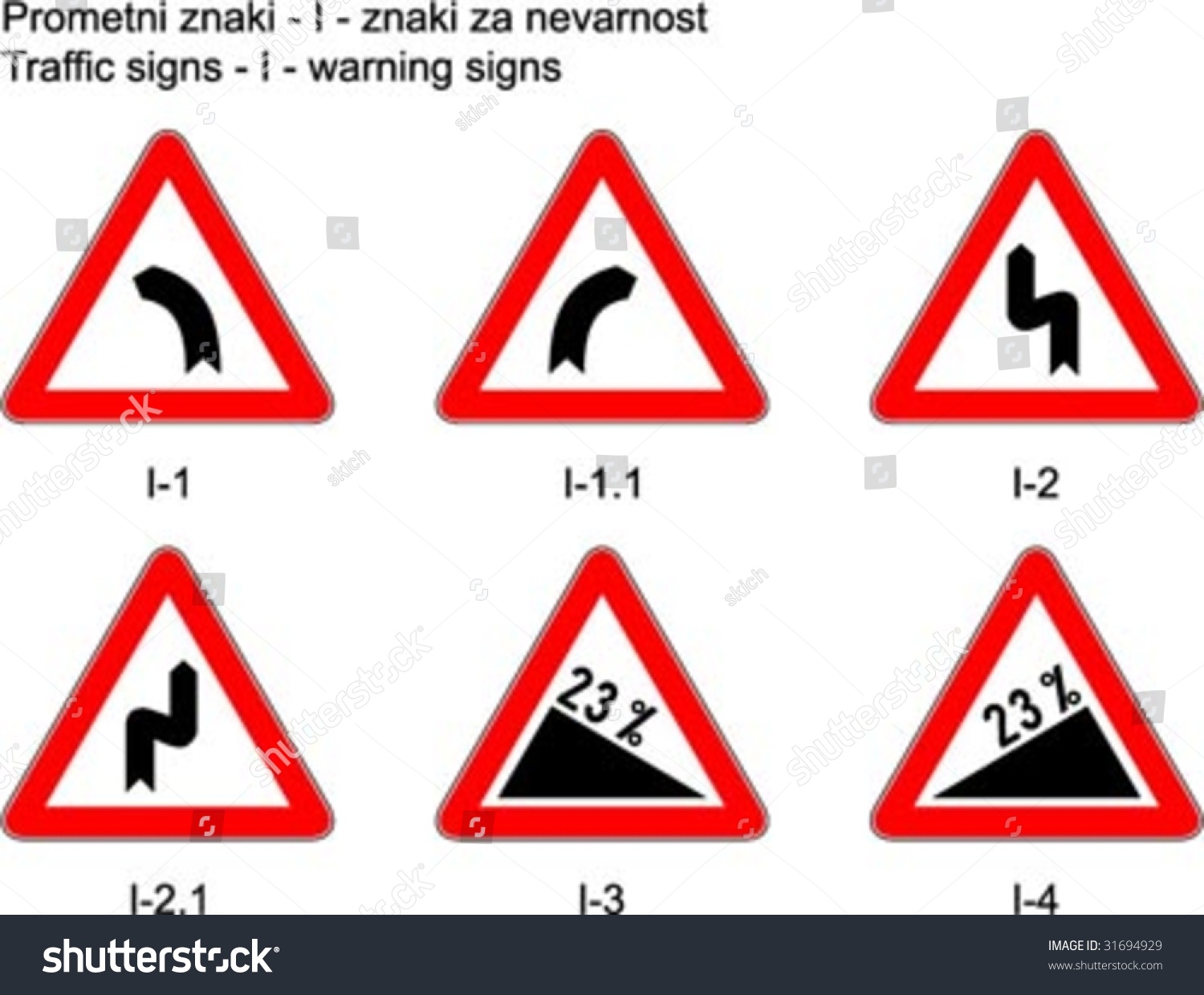 Traffic signs on slovene roads Prometni znaki na - Royalty Free Stock ...