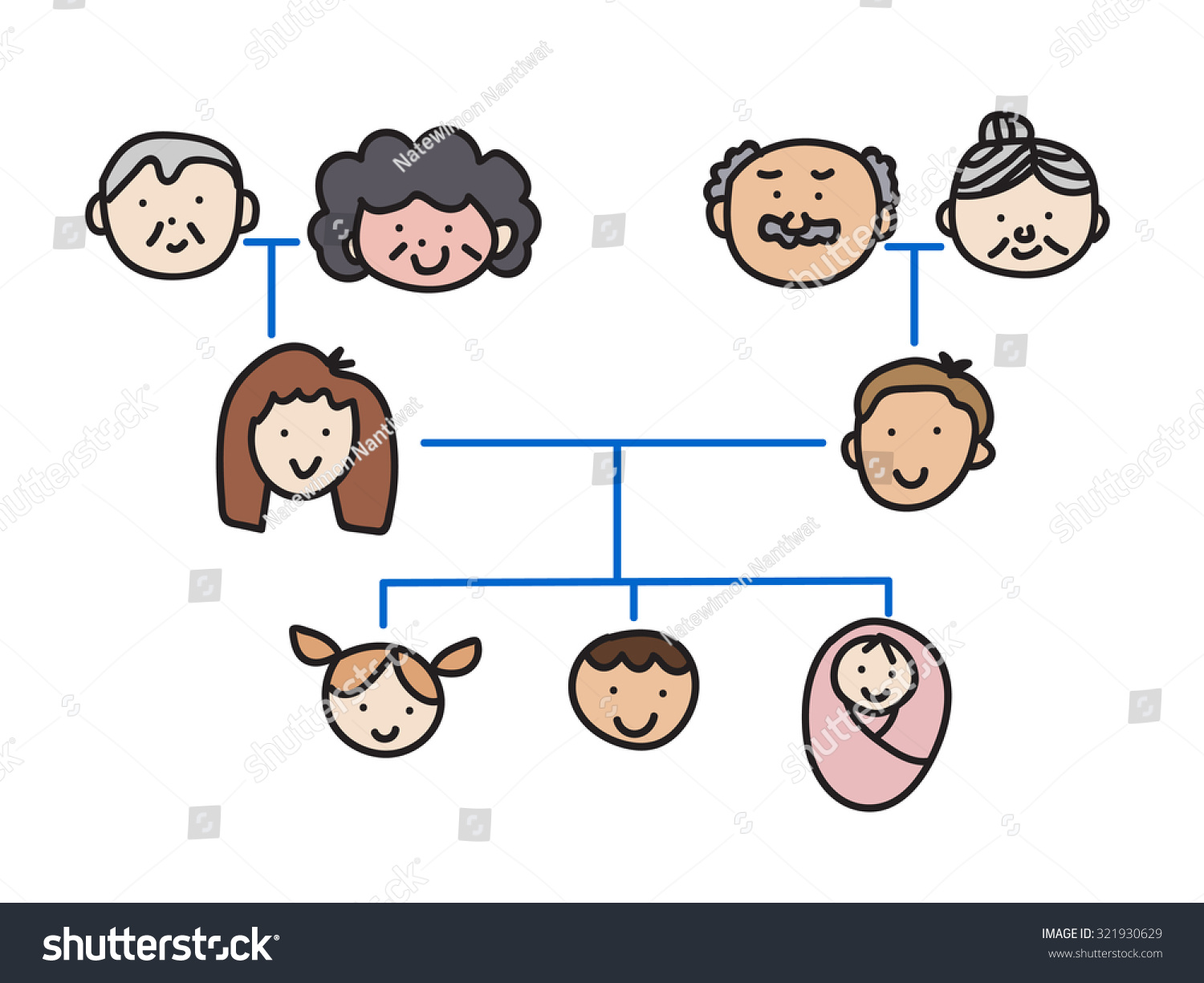 royalty free three generation family tree 321930629 stock photo three generation family tree