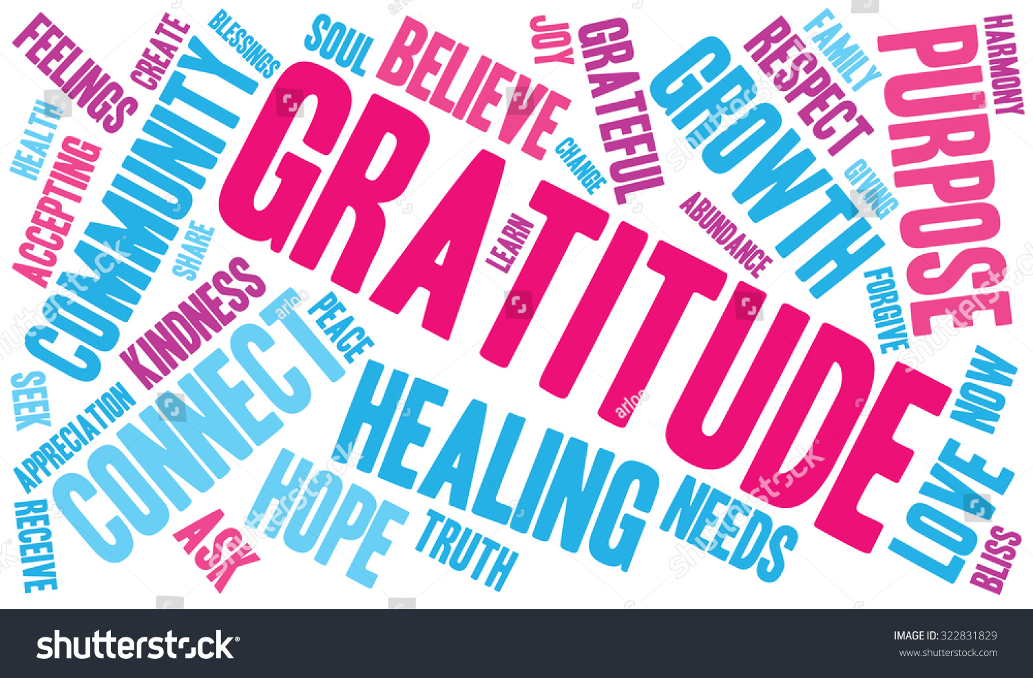 Gratitude Word Cloud On a White Background. - Royalty Free Stock Vector ...