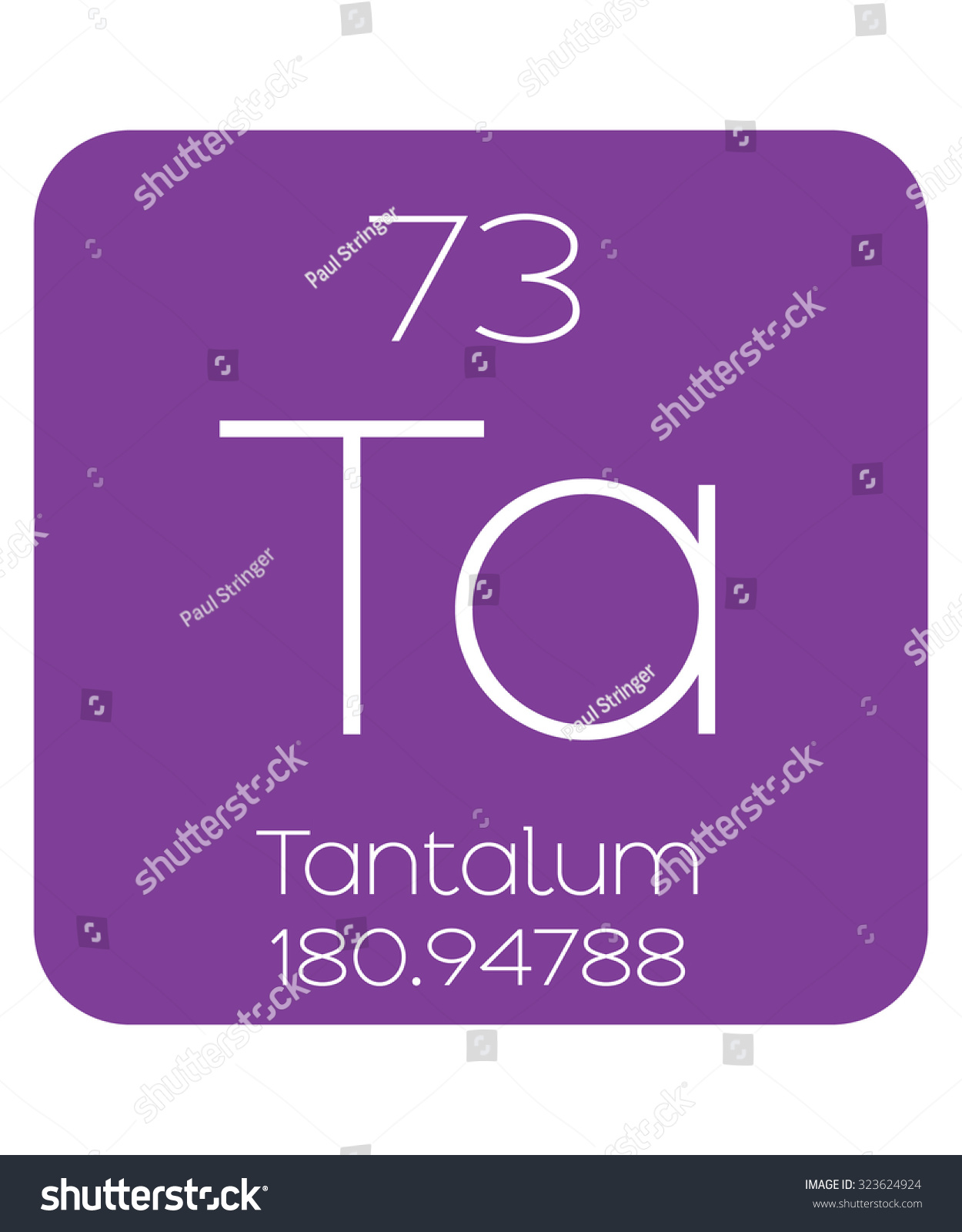 The Periodic Table of the Elements Tantalum - Royalty Free Stock Vector ...