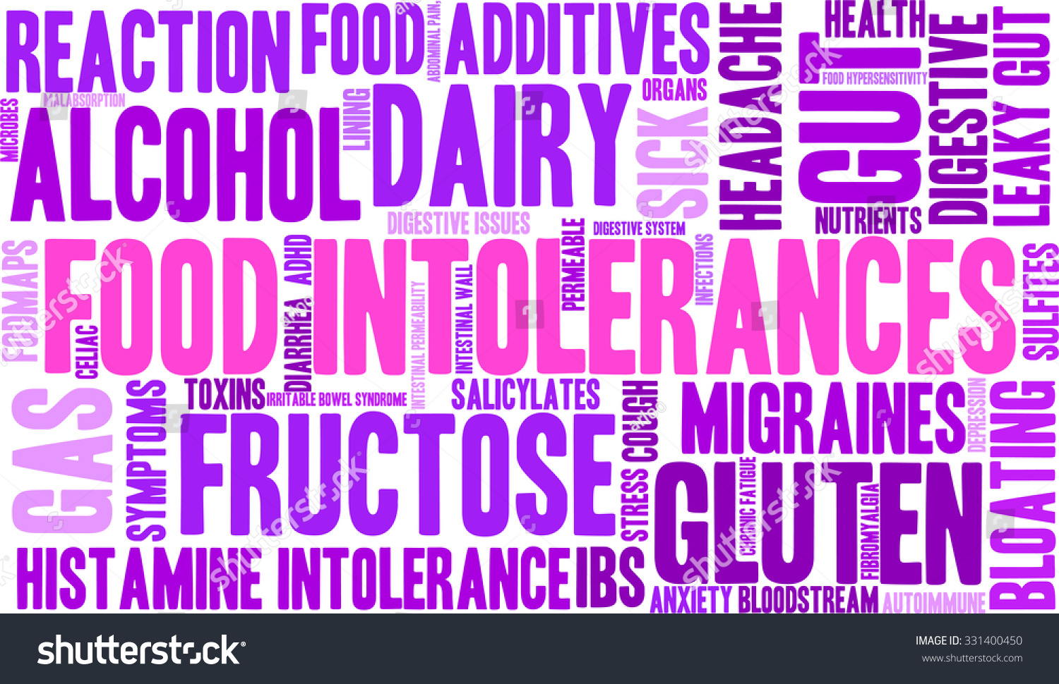 Food Intolerances Word Cloud On A White - Royalty Free Stock Vector ...