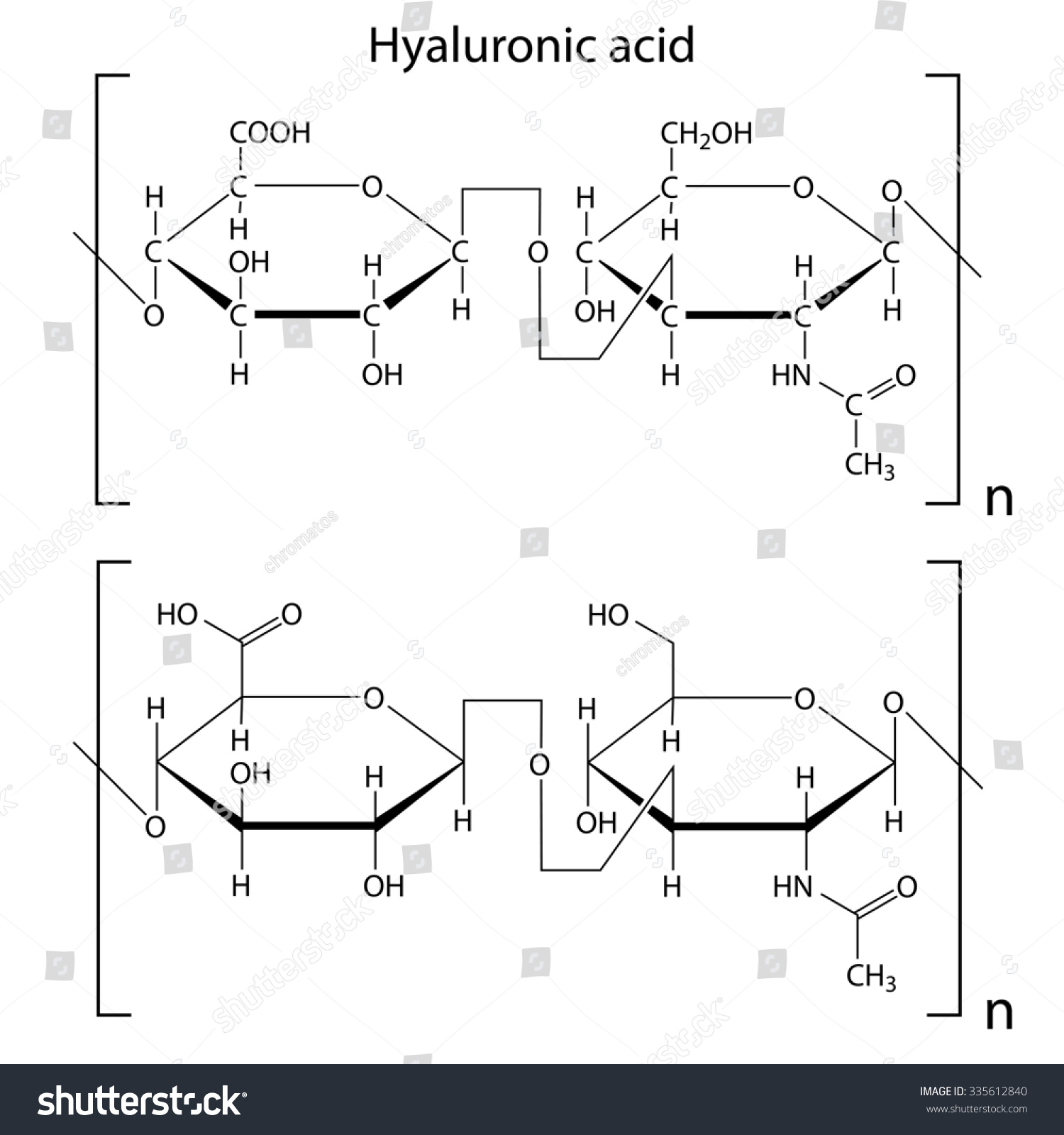 Chemical formula of hyaluronic acid, molecular - Royalty Free Stock ...