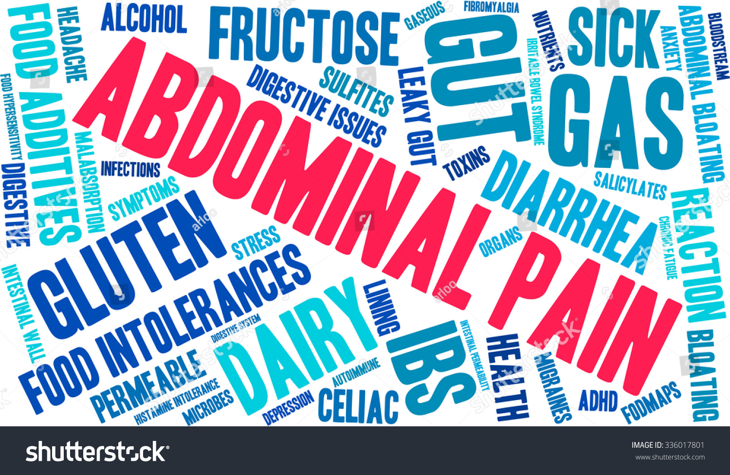 Abdominal Pain Word Cloud On A White Background. - Royalty Free Stock ...