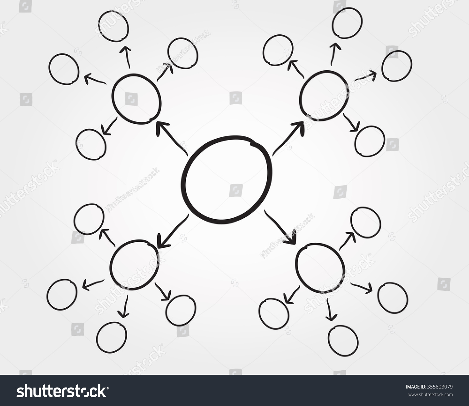 hand drawn mind mapping - Royalty Free Stock Vector 355603079 - Avopix.com