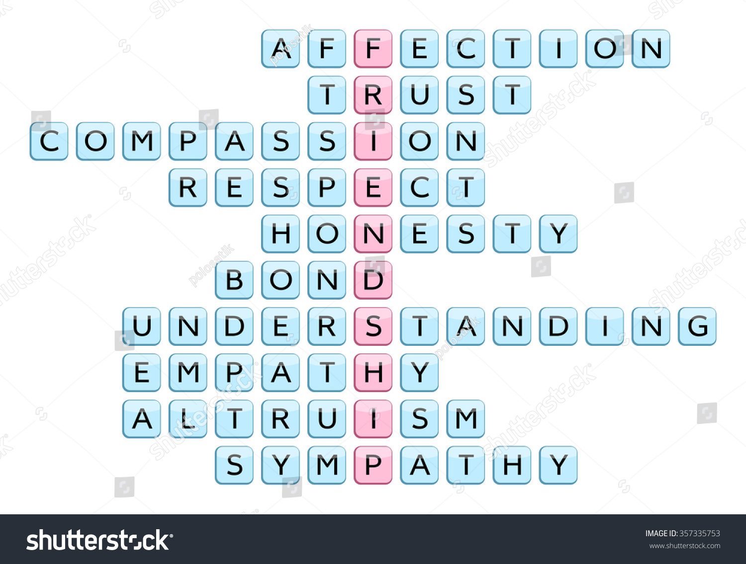 Crossword for the word Friendship and words associated with Friendship (Affection, Trust, Compassion, Honesty, Respect, Bond, Understanding, Empathy, Altruism, Sympathy), vector illustration #357335753
