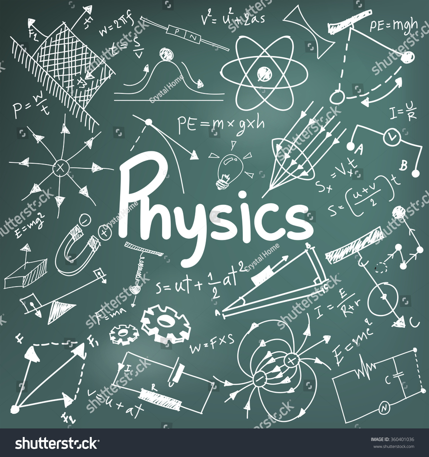 science thesis on simple physics Department of chemistry, geoscience, and physics expand all overview contact info environmental science - non-thesis option select 3 credits of the following. science thesis on simple physics Department of chemistry, geoscience, and physics expand all overview contact info environmental science - non-thesis option select 3 credits of the following.