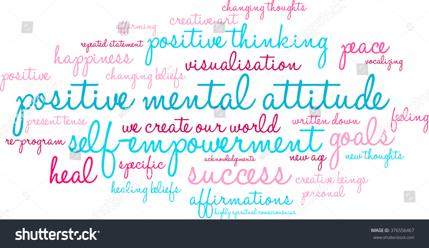 Positive Mental Attitude word cloud on a white - Royalty Free Stock ...