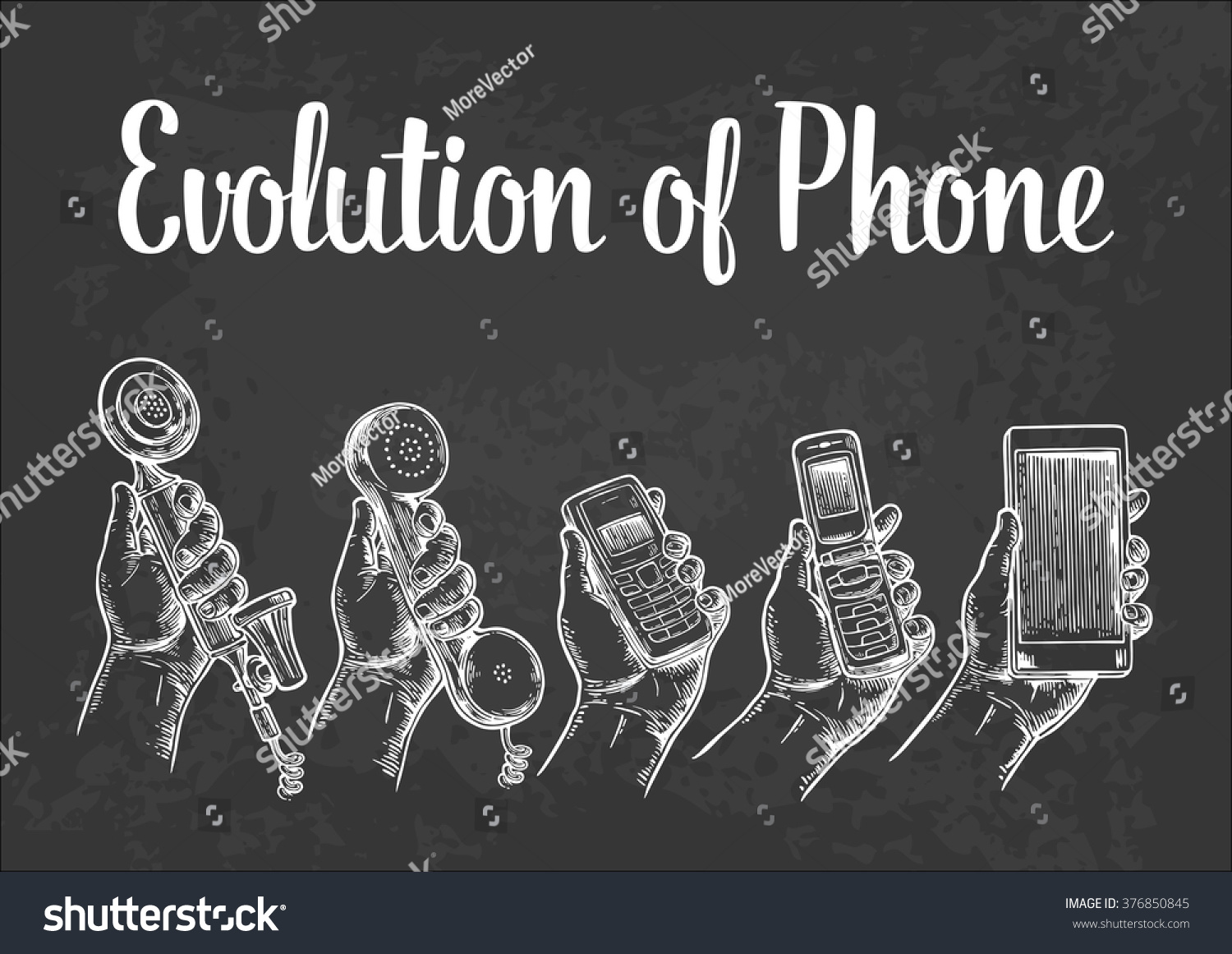 Evolution of communication devices from classic - Royalty Free Stock ...