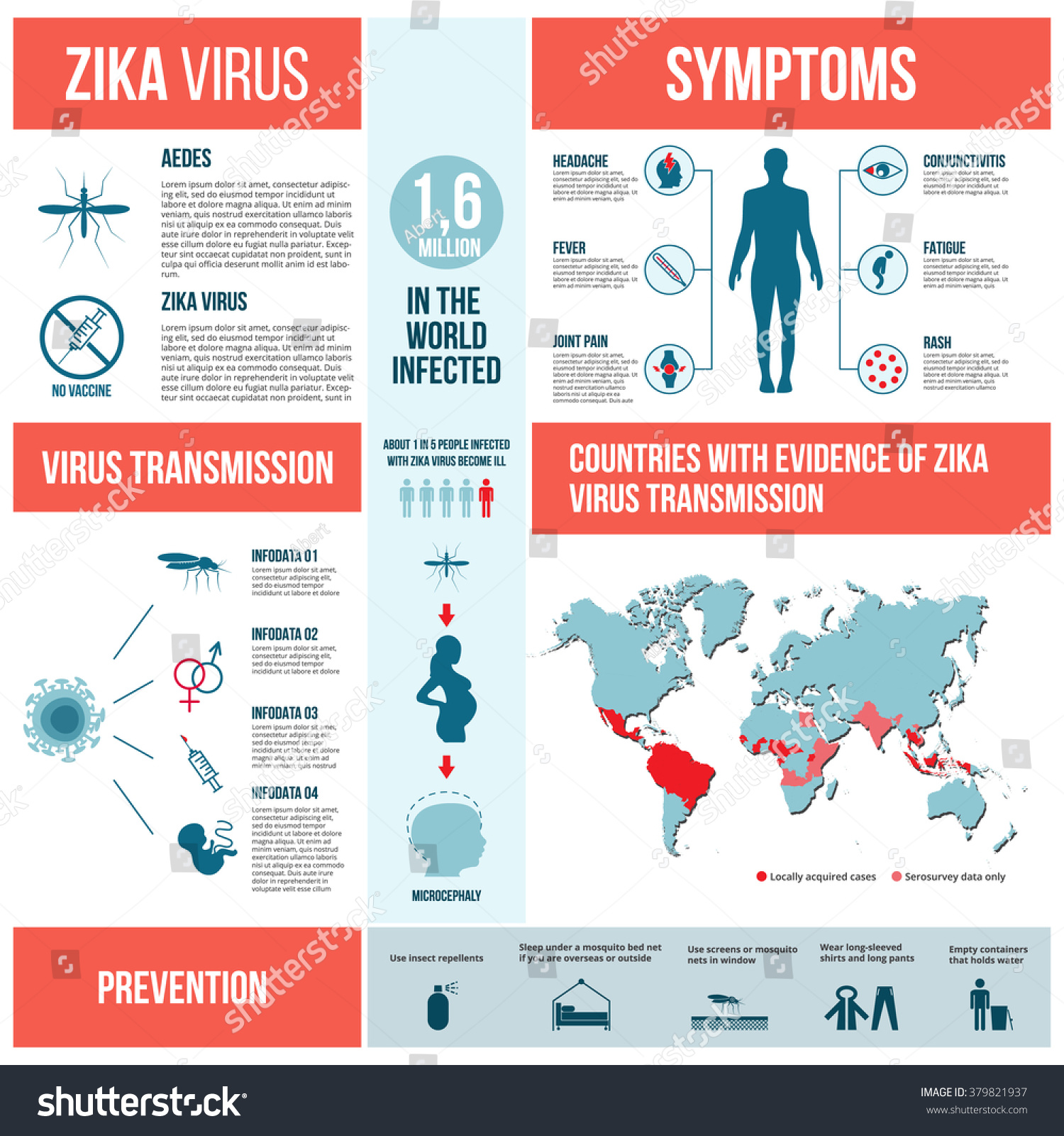 Zika virus infographics with transmission, - Royalty Free Stock Vector ...