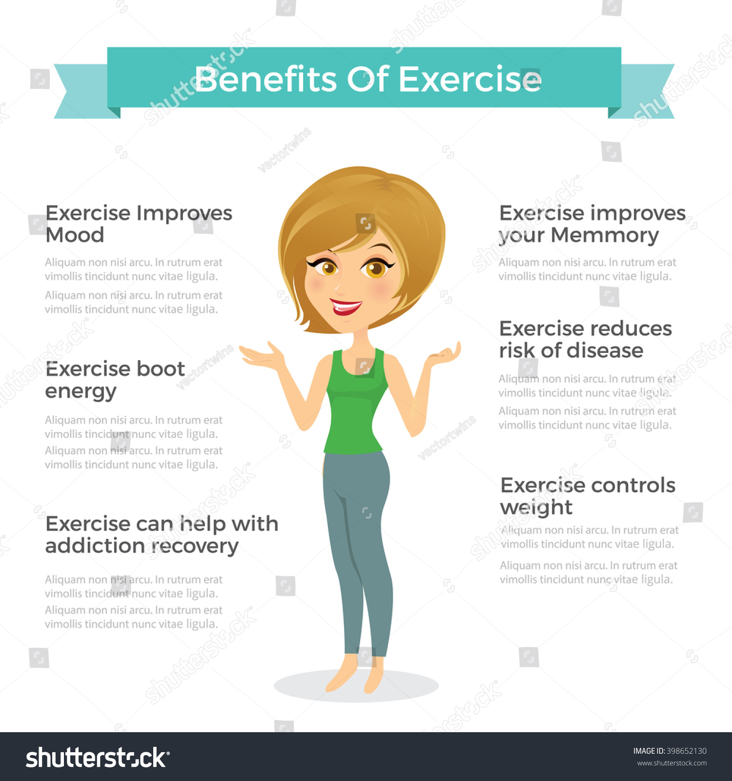 Benefits Of Exercise Infographic Poster Vector Royalty Free Stock Vector 398652130