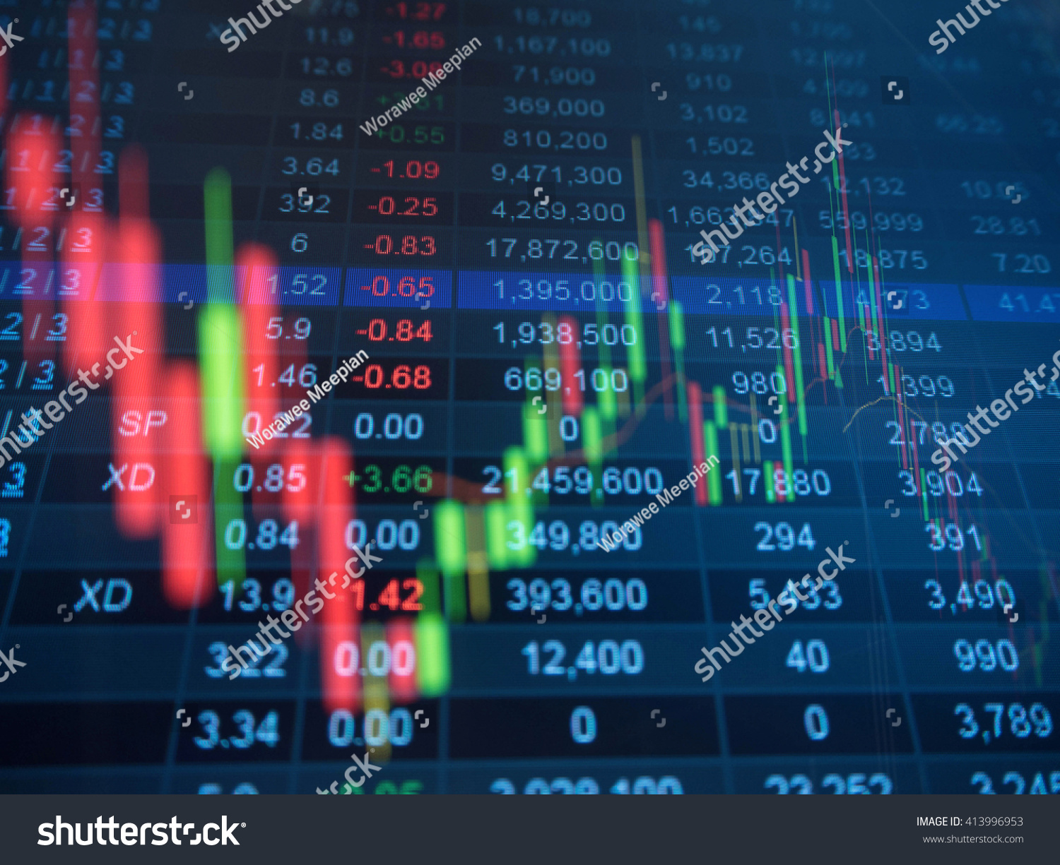 Double exposure of stocks market chart and stock data  in blue on LED display concept. #413996953