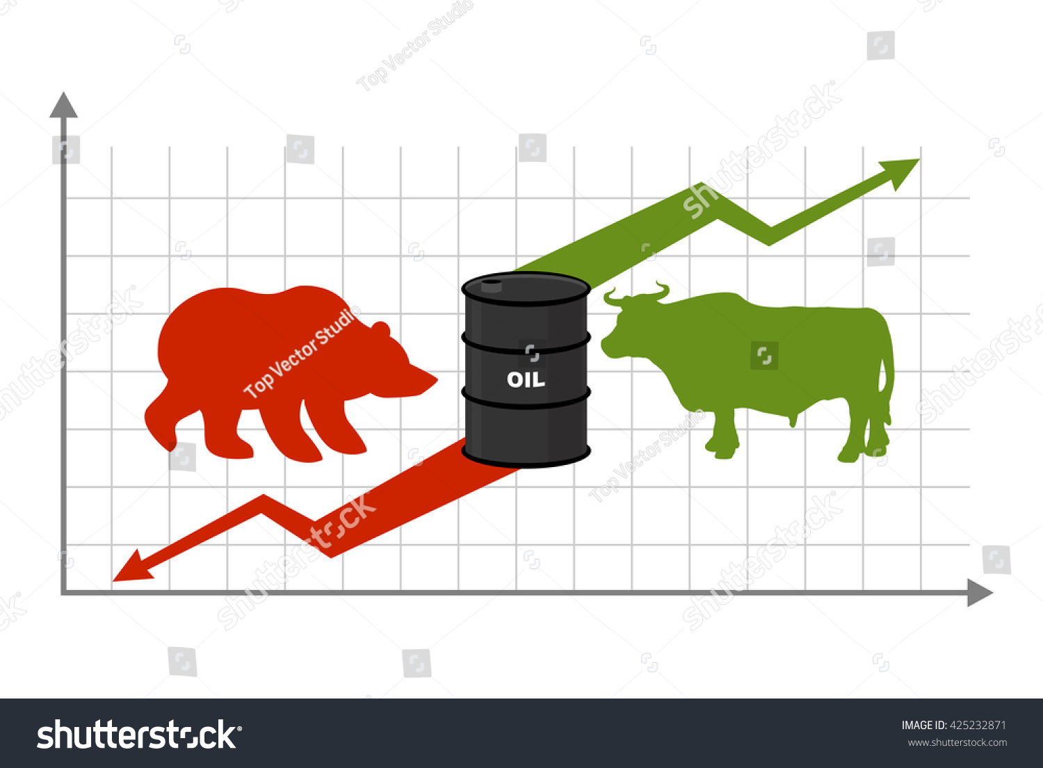 Oil Prices. Rise And Fall Of Oil Sales. Bear And - Royalty Free Stock ...