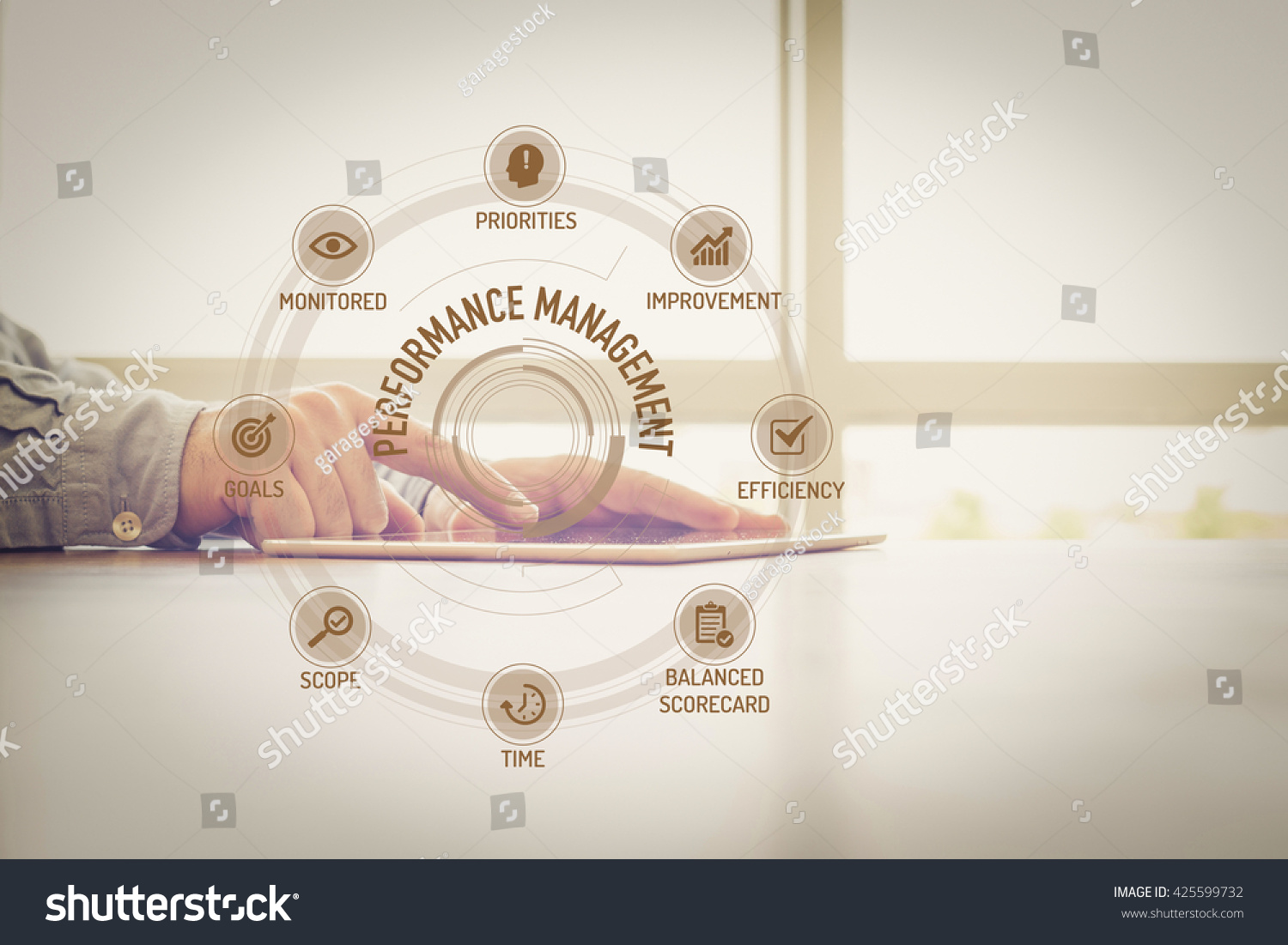 PERFORMANCE MANAGEMENT chart with keywords and icons on screen #425599732