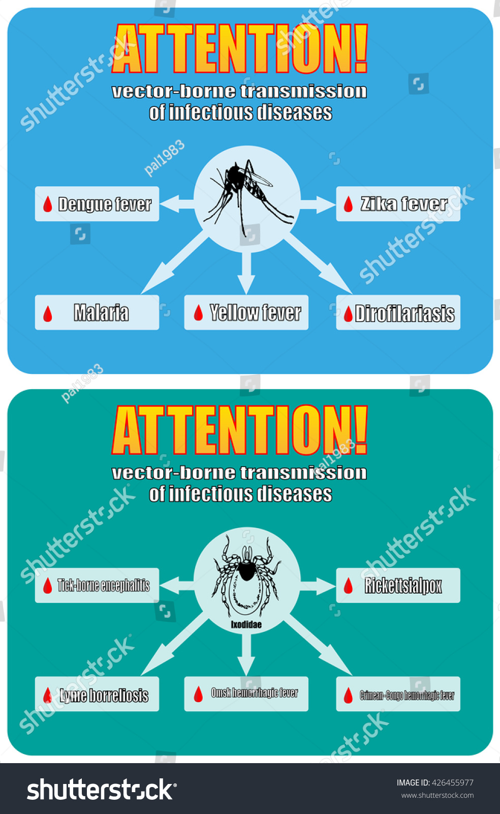 vector-borne transmission of infectious diseases - Royalty Free Stock ...