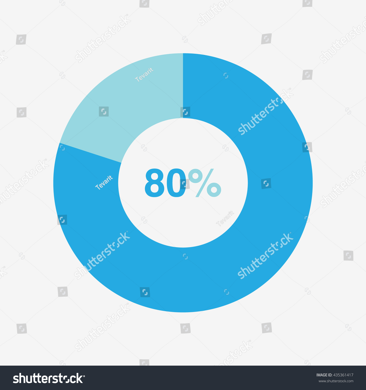 icon pie blue chart 80 percent, pie chart vector Royalty Free Stock