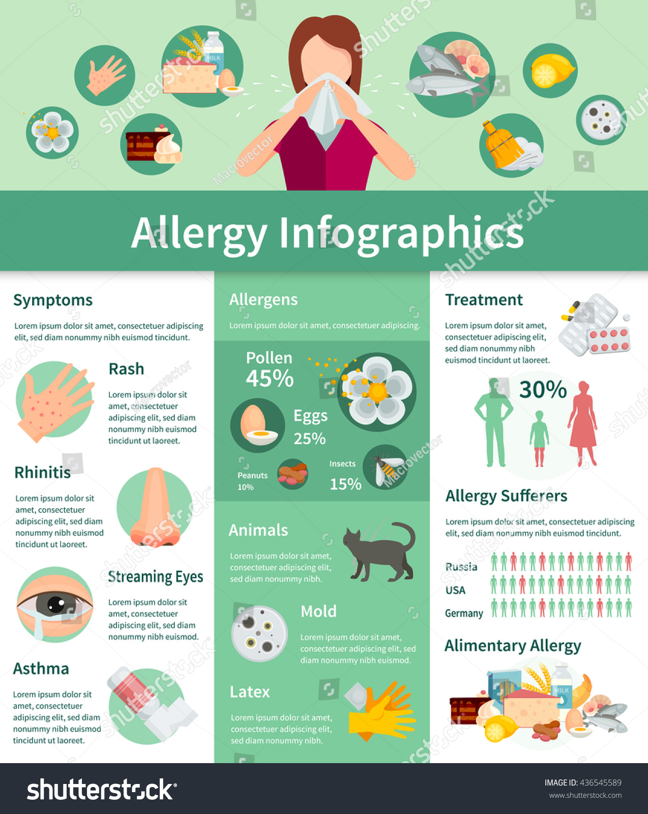 Allergy Symptoms And Treatment Infographic Set - Royalty Free Stock 