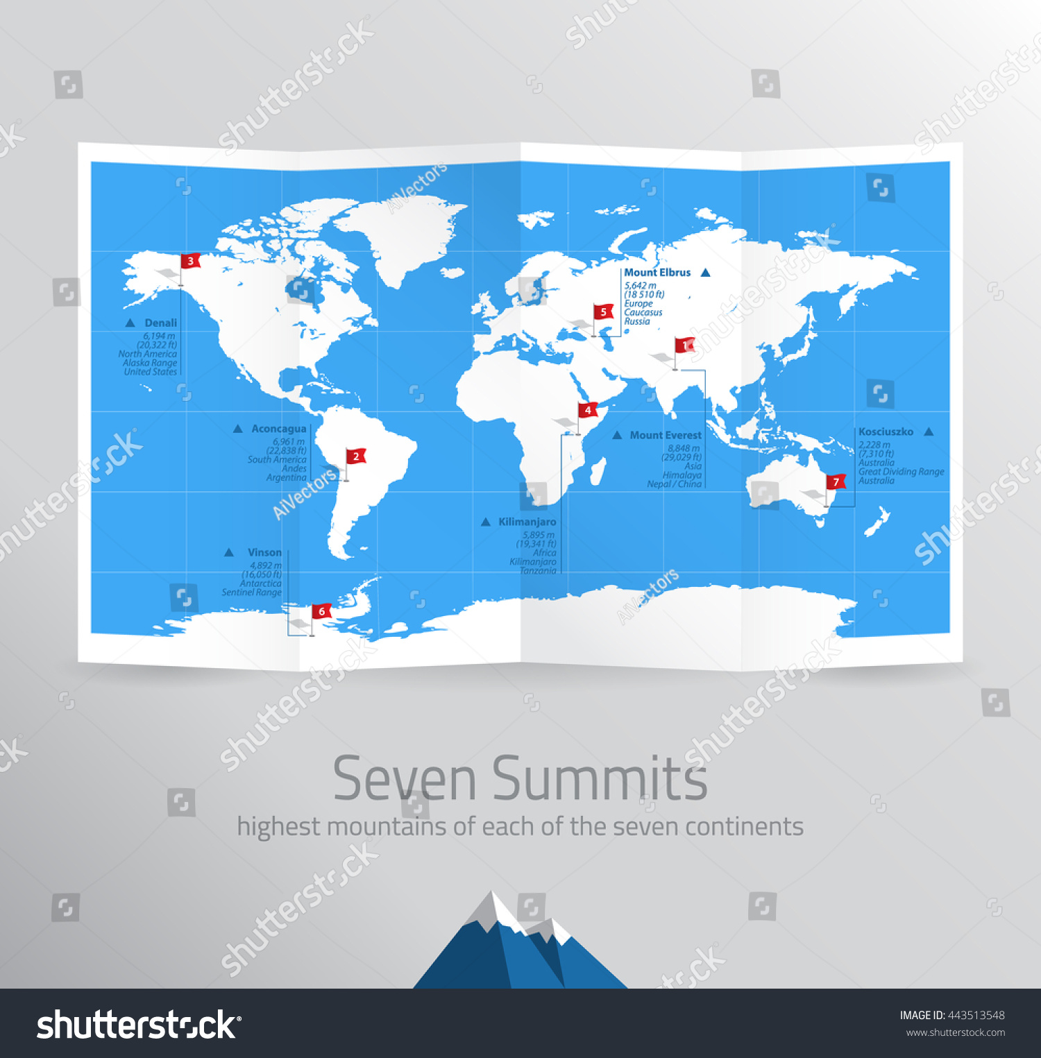 Seven Summits Vector Map Infographic Highest - Royalty Free Stock ...