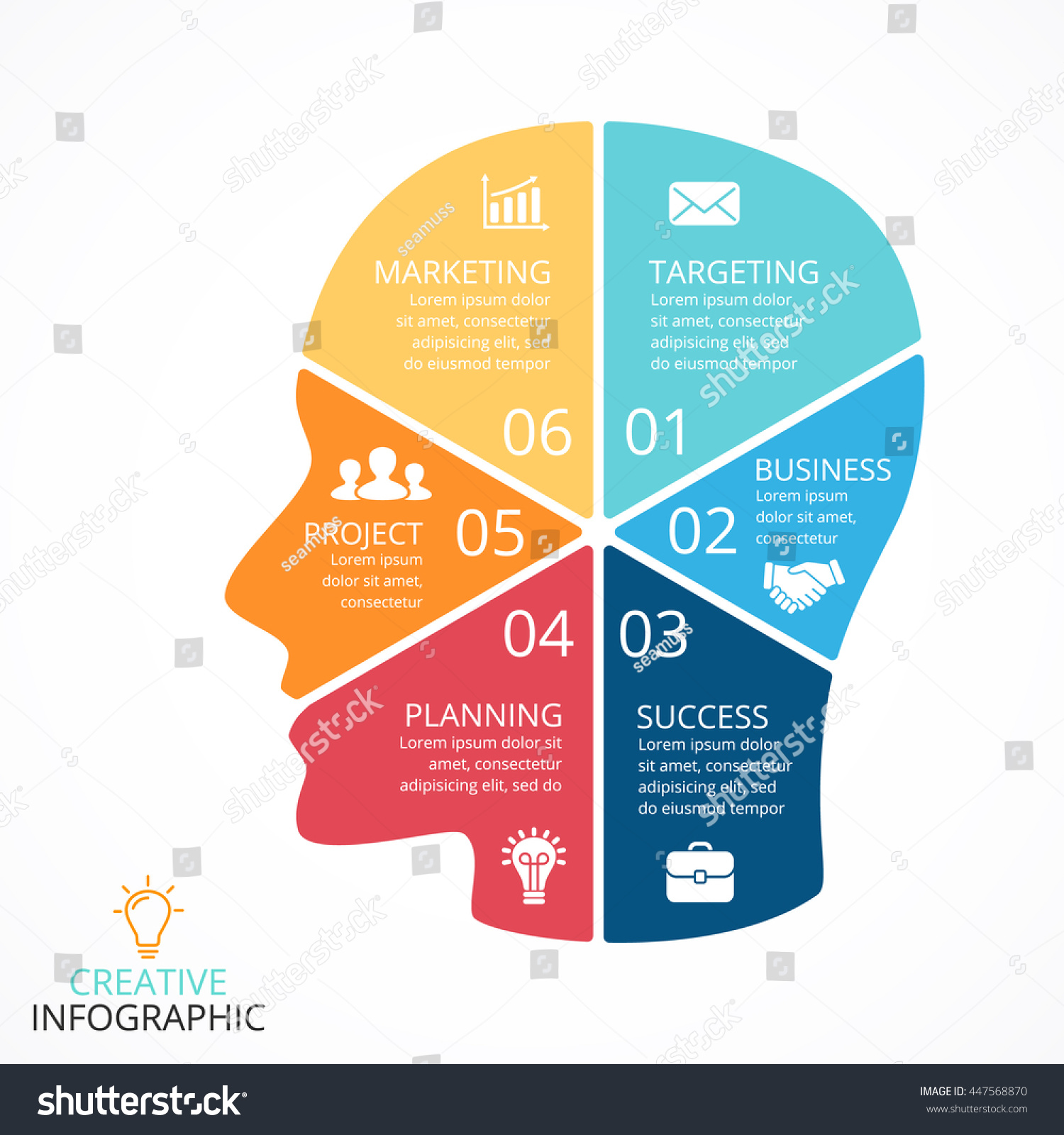 Vector brain infographic. Template for human - Royalty Free Stock ...