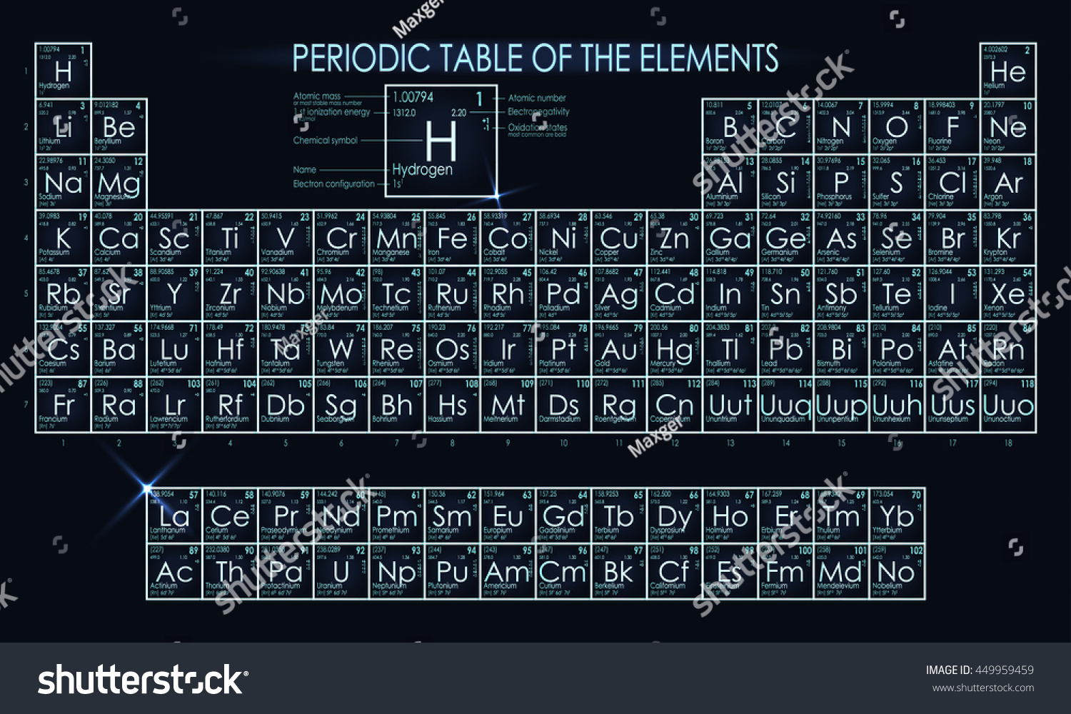 Neon periodic table of the elements - Royalty Free Stock Vector 449959459 - Avopix.com