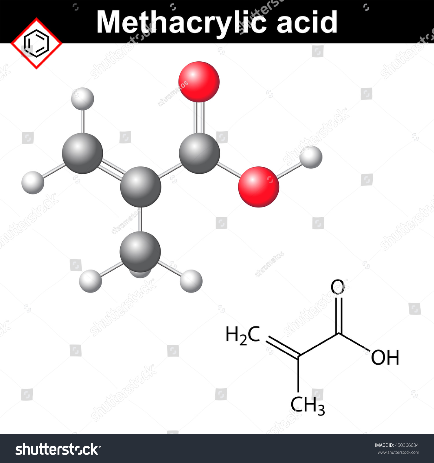 Methacrylic acid molecule, 2d and 3d Royalty Free Stock Photo