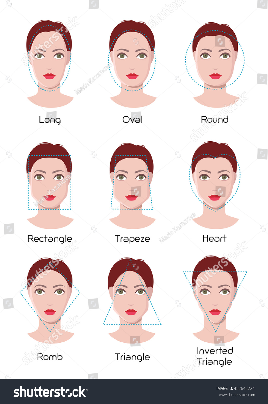 Vector infographics of woman face types, nine - Royalty Free Stock ...